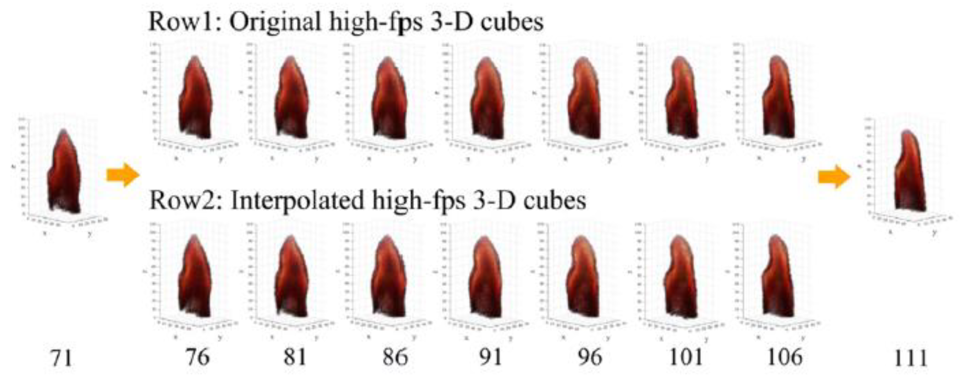 Energies 15 03304 g012