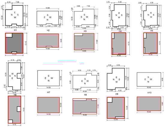 Energies 15 03308 g0a1a 550