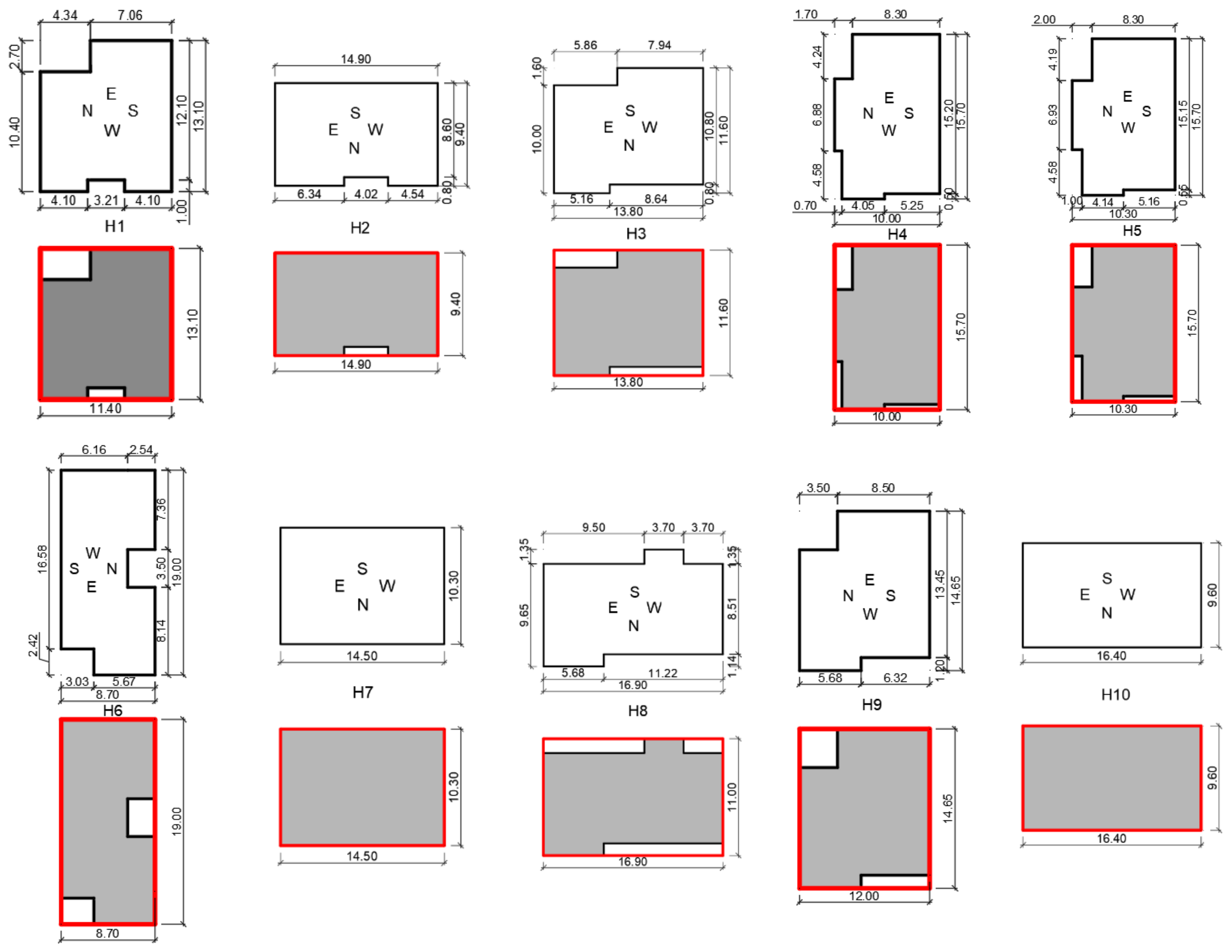 Energies 15 03308 g0a1a