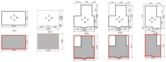 Energies 15 03308 g0a1b 550