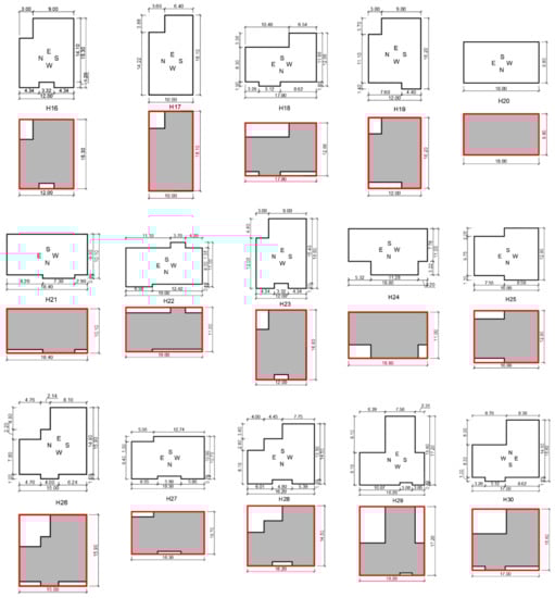 Energies 15 03308 g0a2 550