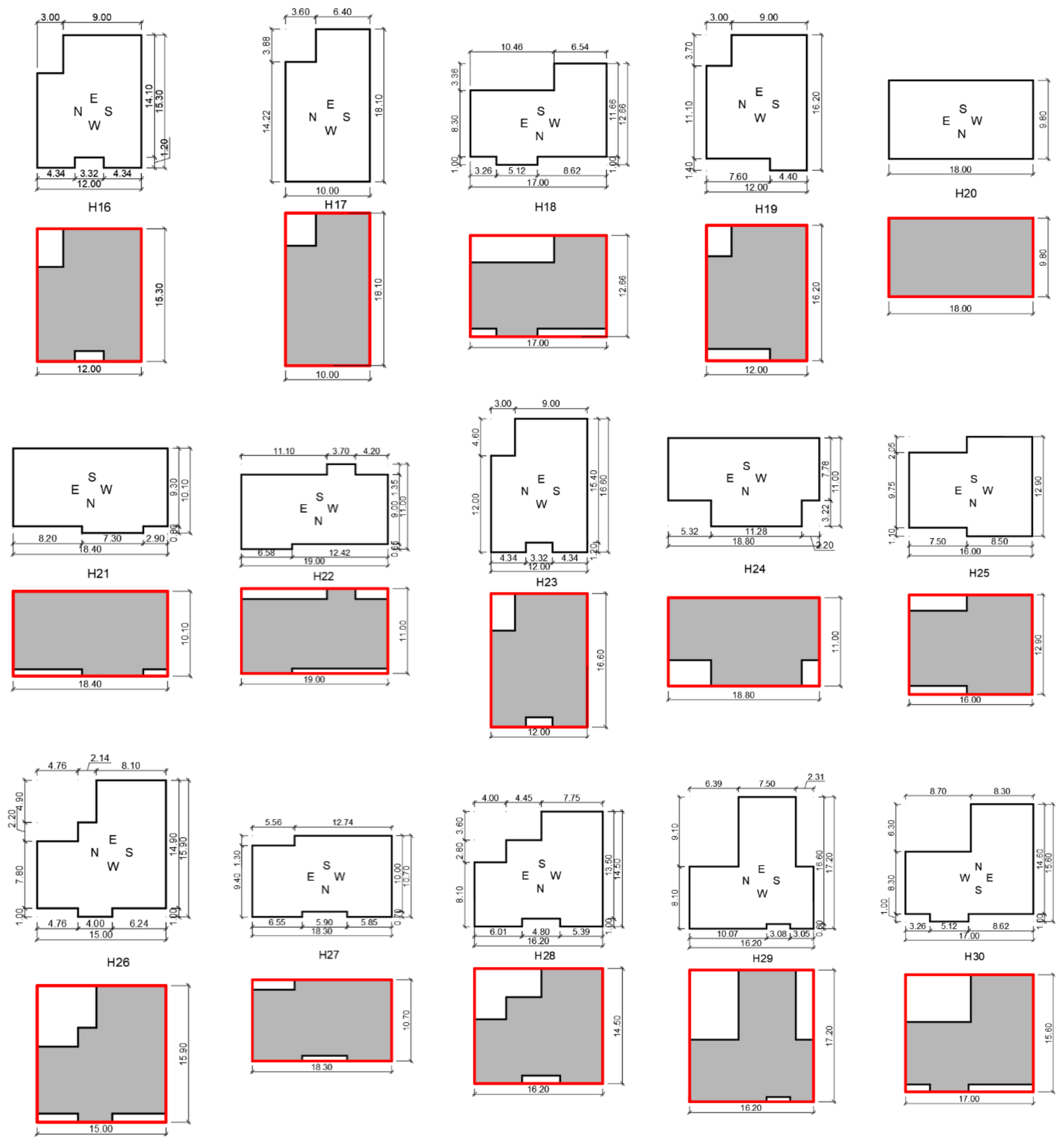 Energies 15 03308 g0a2