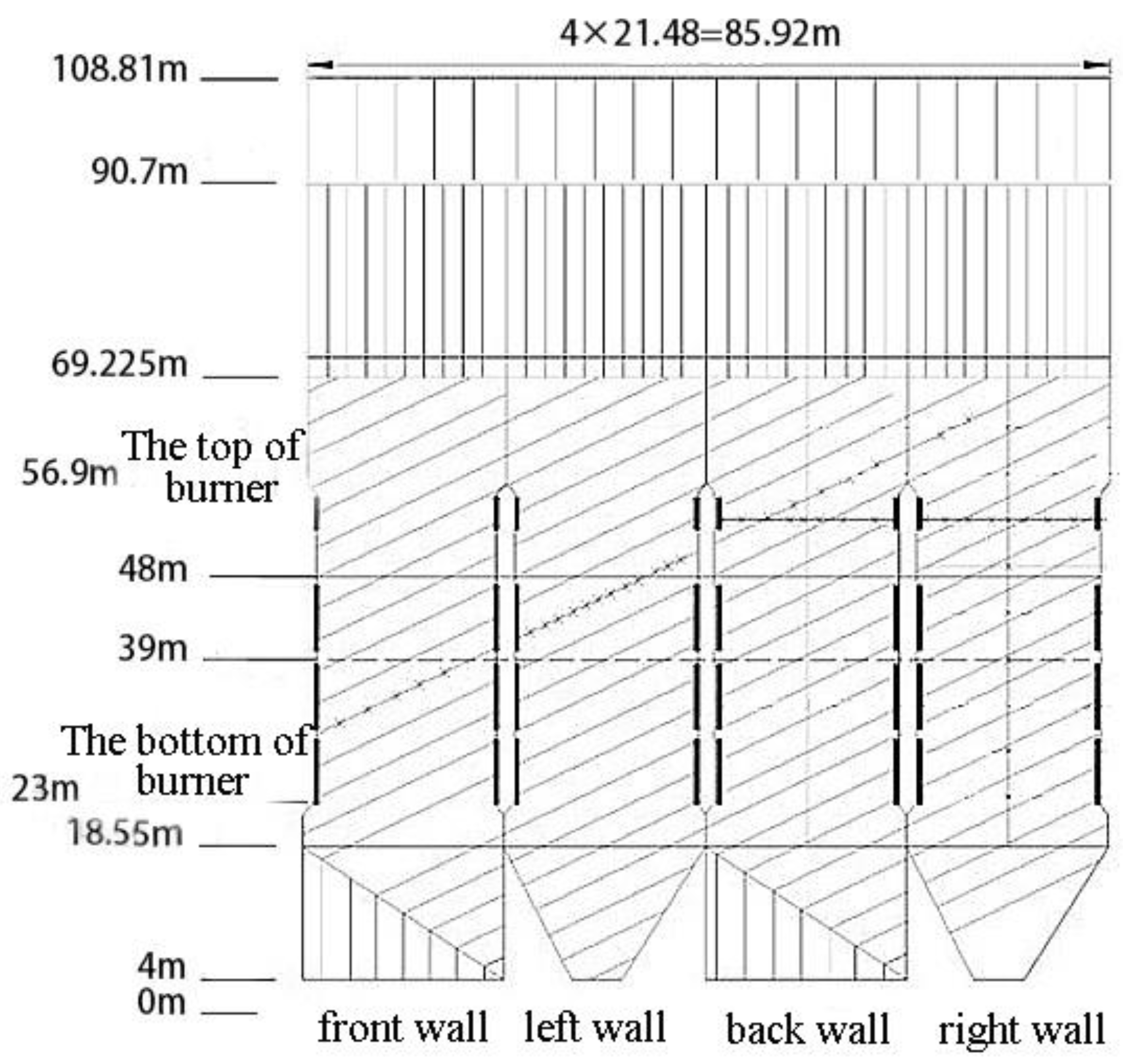 Energies 15 03312 g001