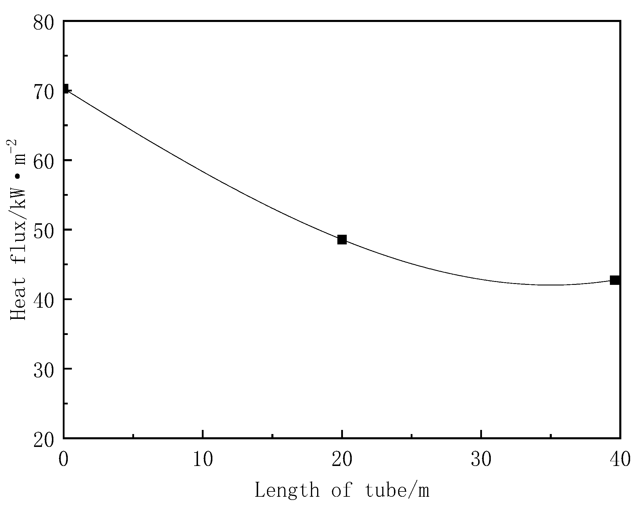 Energies 15 03312 g006