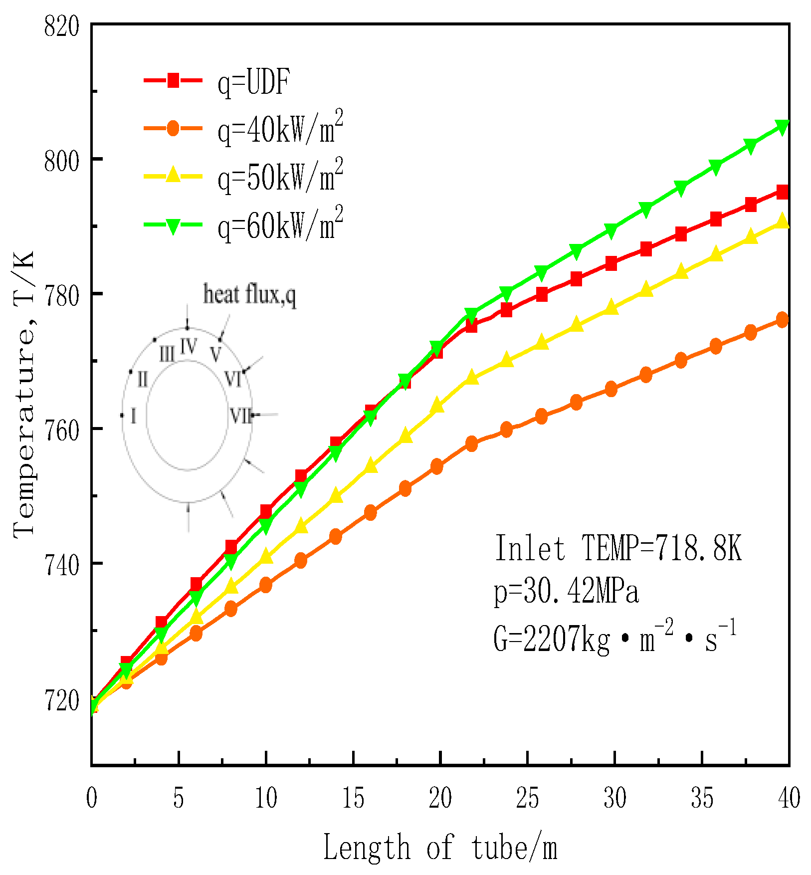 Energies 15 03312 g008