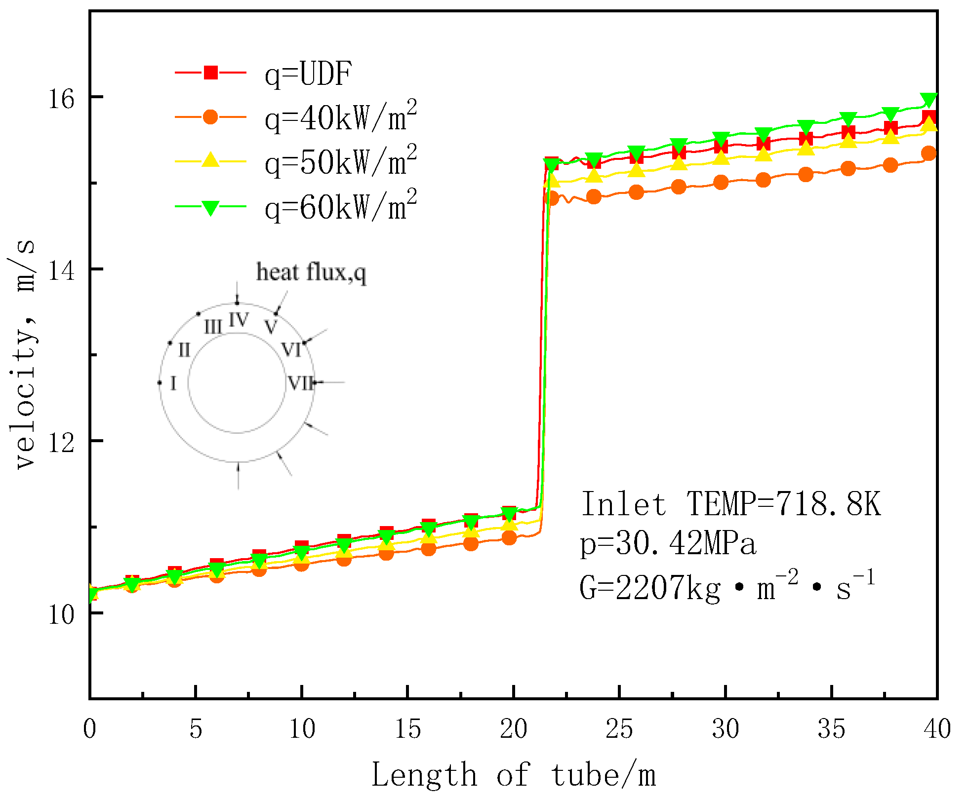 Energies 15 03312 g009