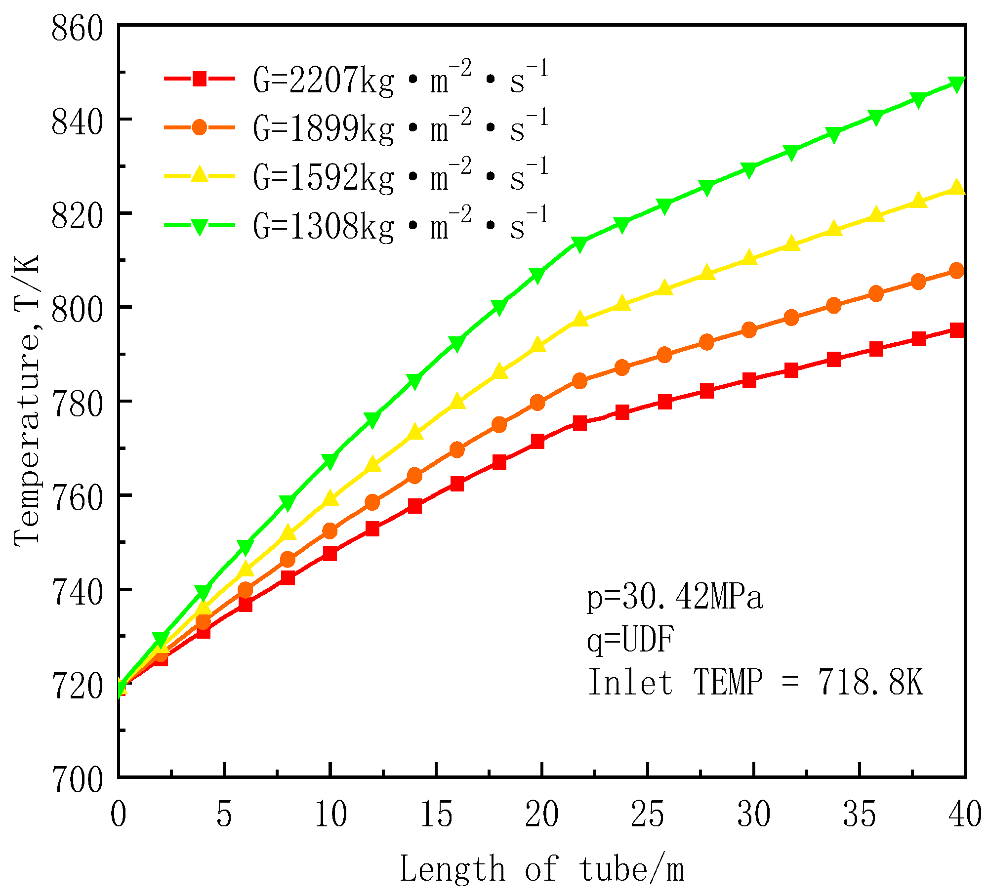 Energies 15 03312 g011