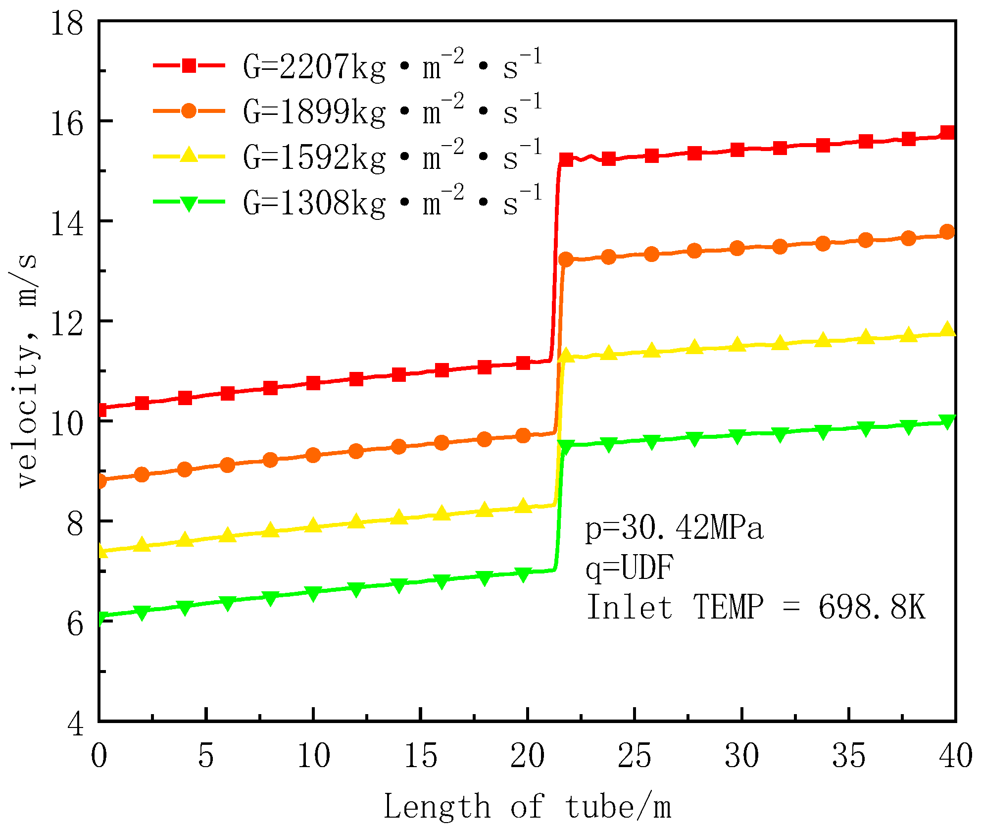 Energies 15 03312 g012
