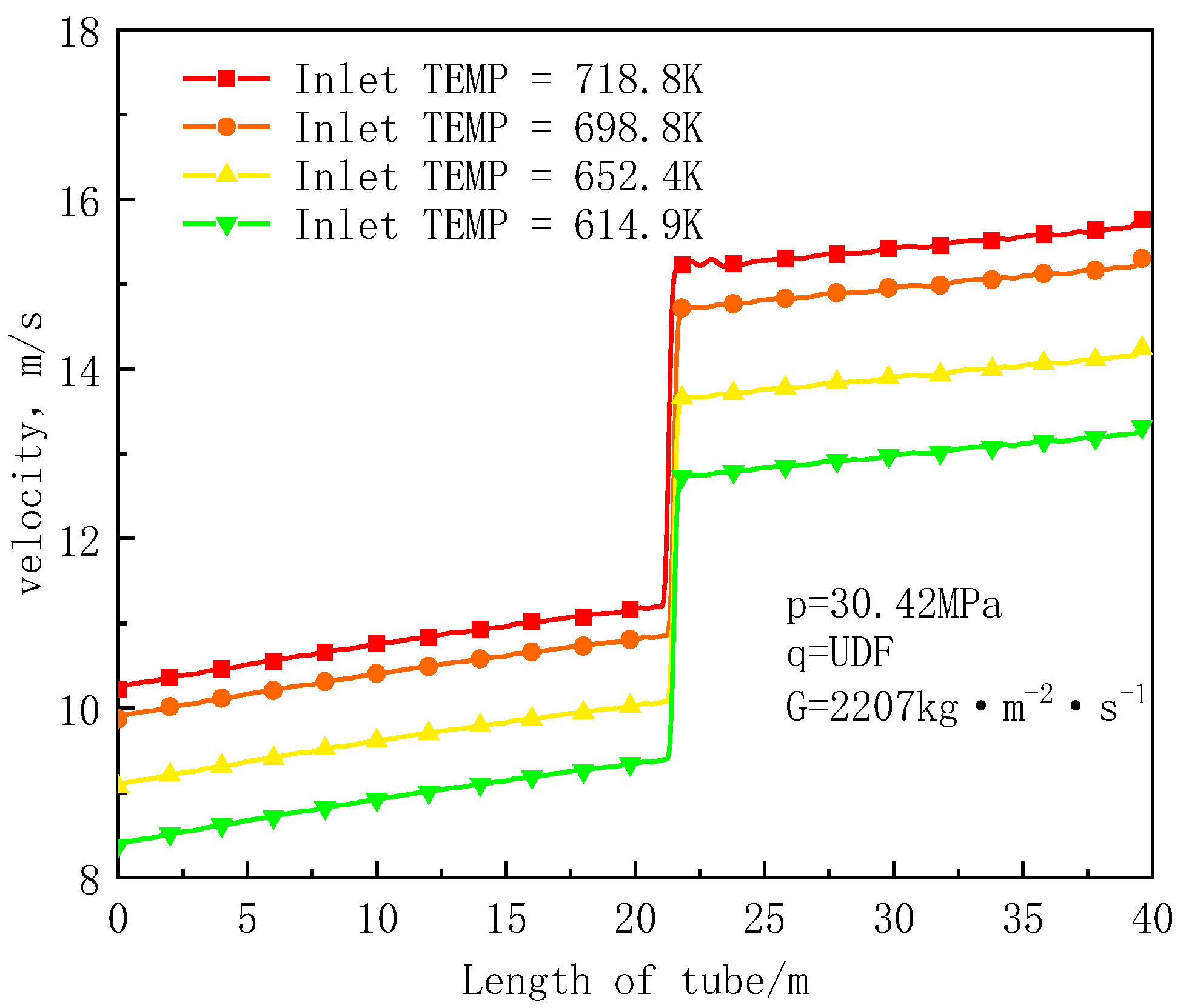 Energies 15 03312 g015