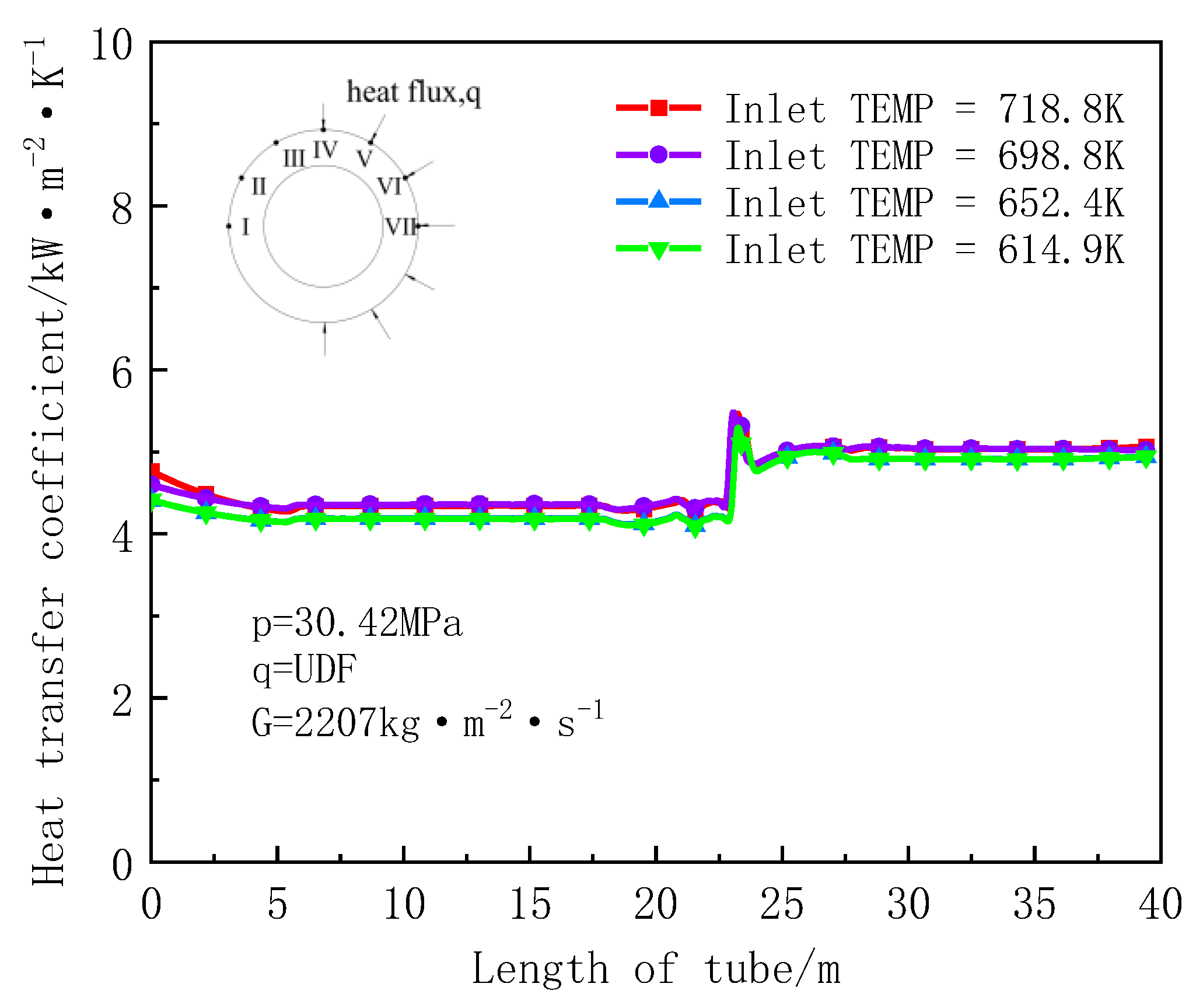 Energies 15 03312 g016