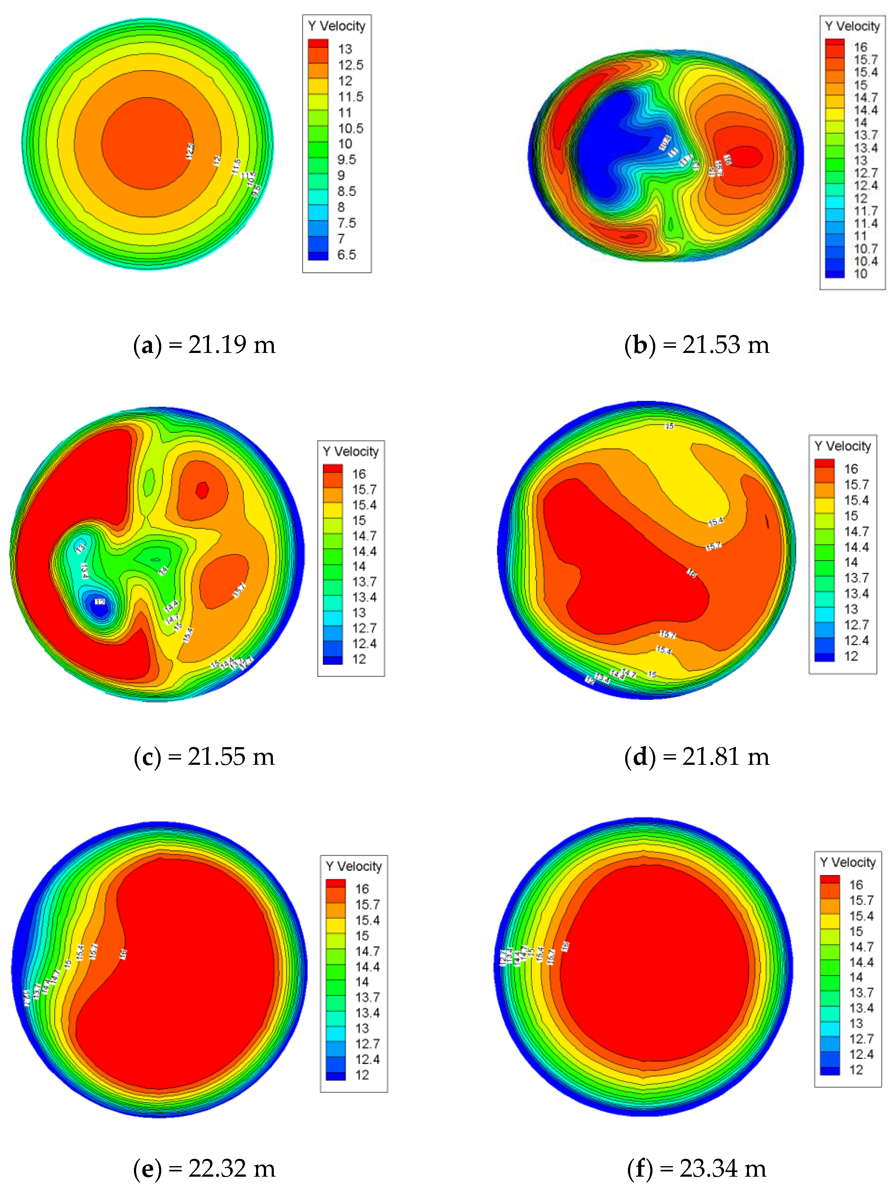 Energies 15 03312 g017
