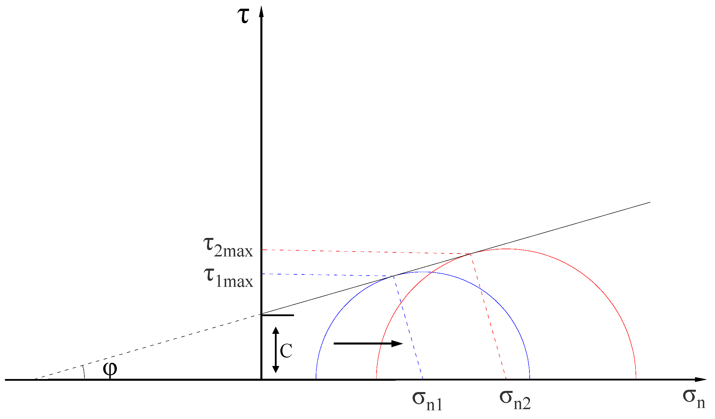 Energies 15 03313 g013 Energies 15 03313 g013