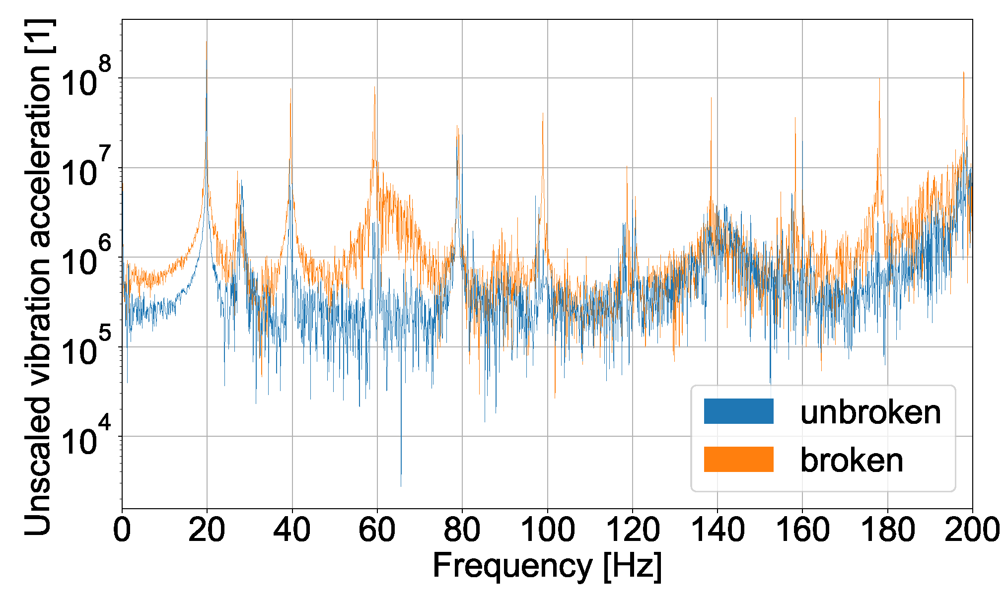 Energies 15 03317 g009