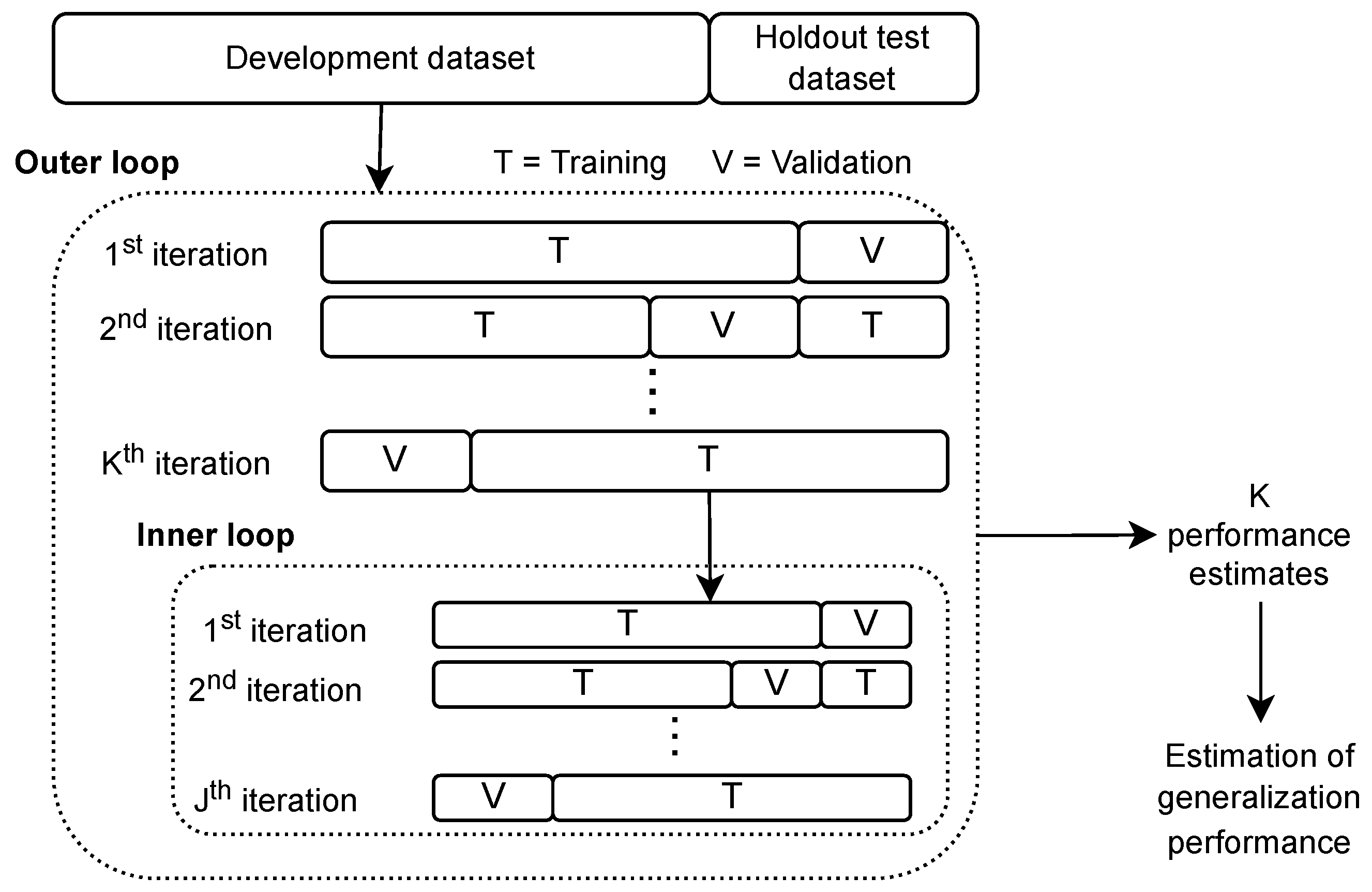 Energies 15 03317 g011