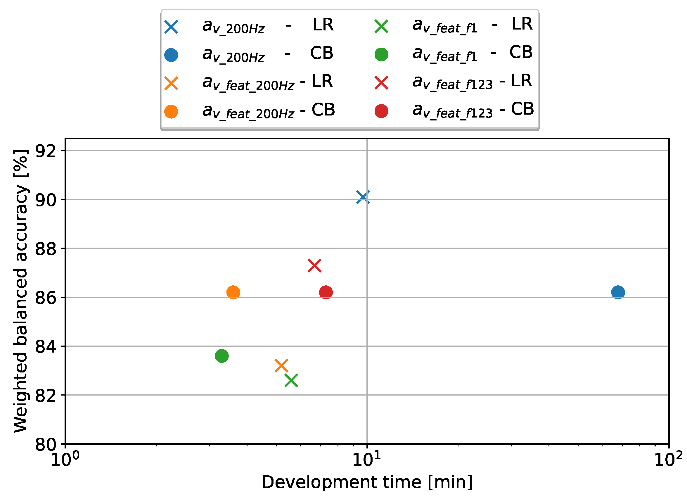 Energies 15 03317 g012