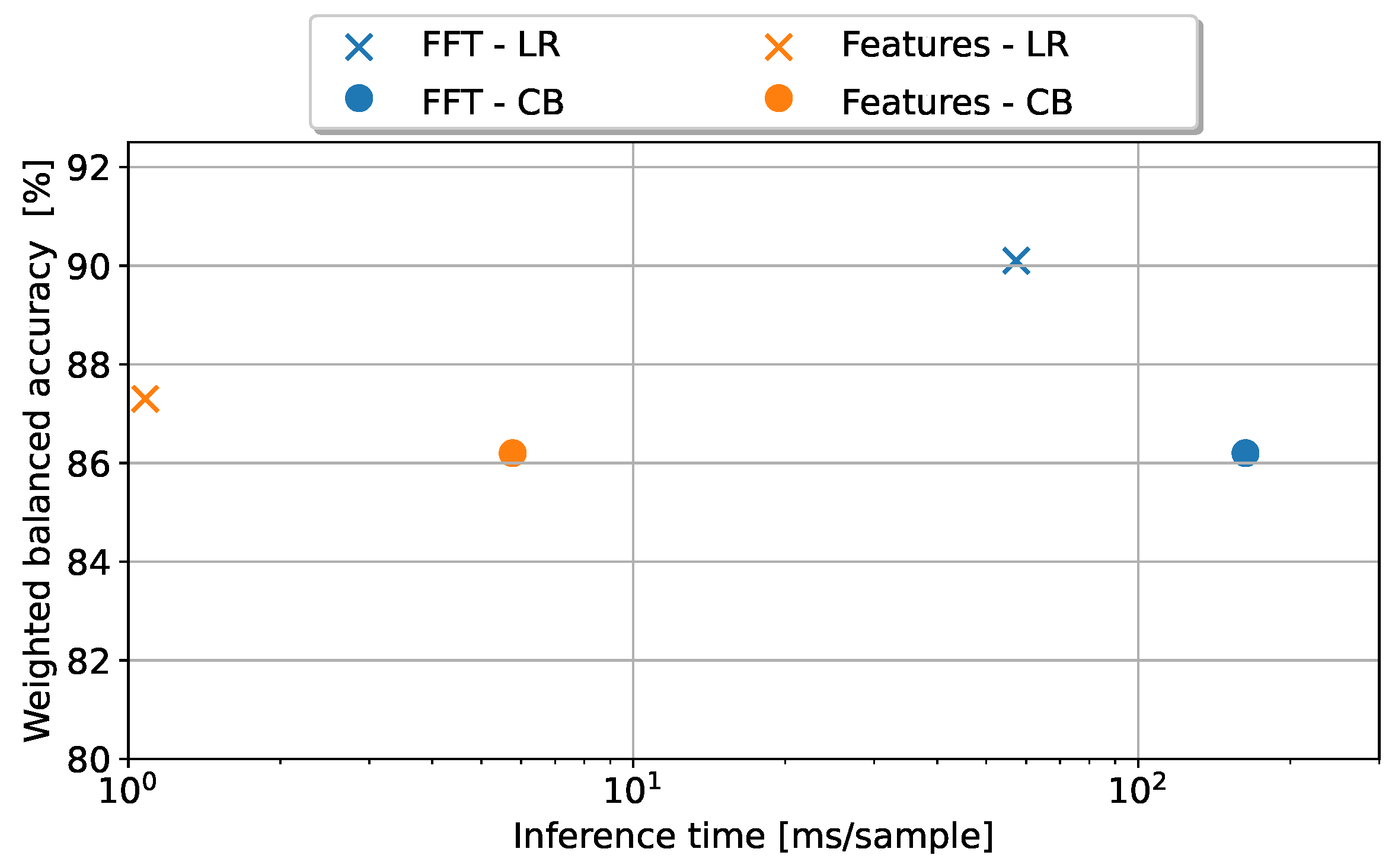 Energies 15 03317 g013