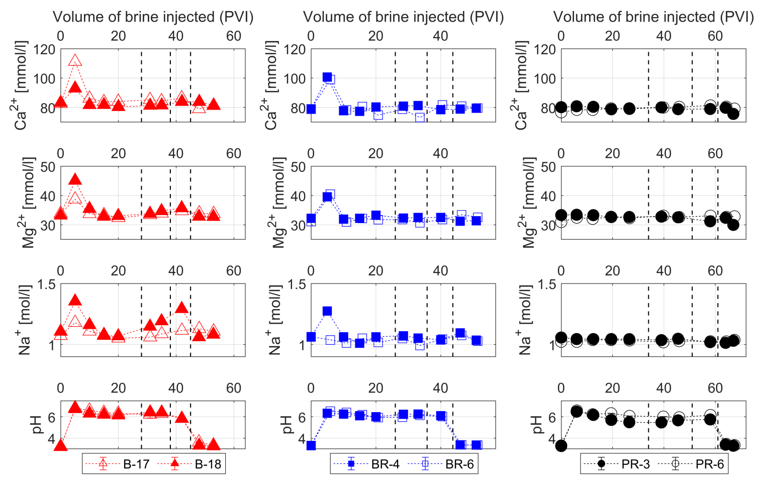 Energies 15 03321 g006 Energies 15 03321 g006