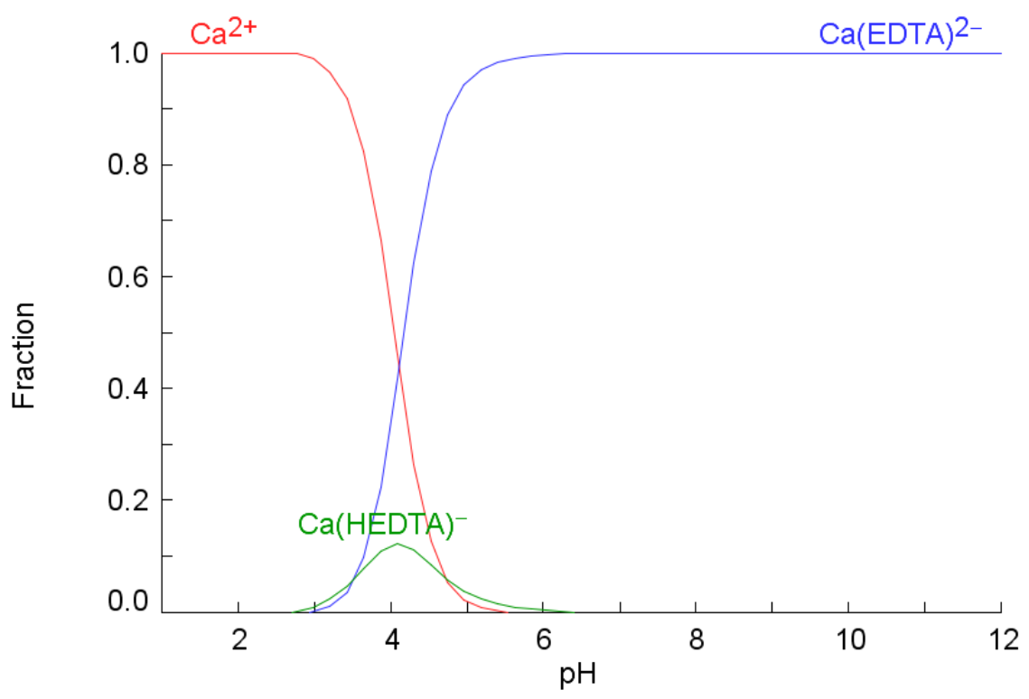 Energies 15 03321 g007 Energies 15 03321 g007
