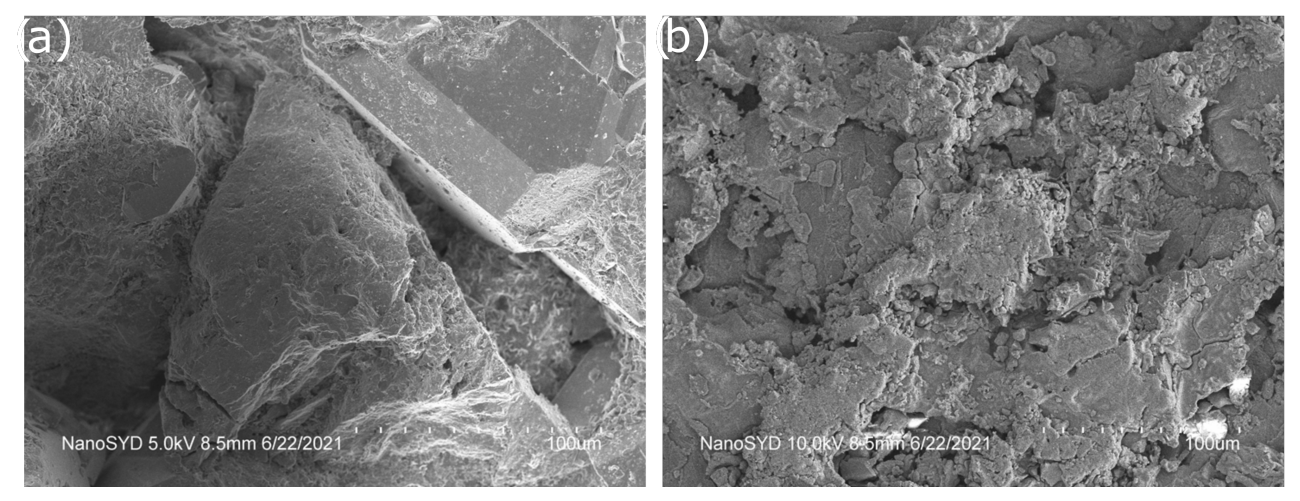 Energies 15 03321 g011 Energies 15 03321 g011