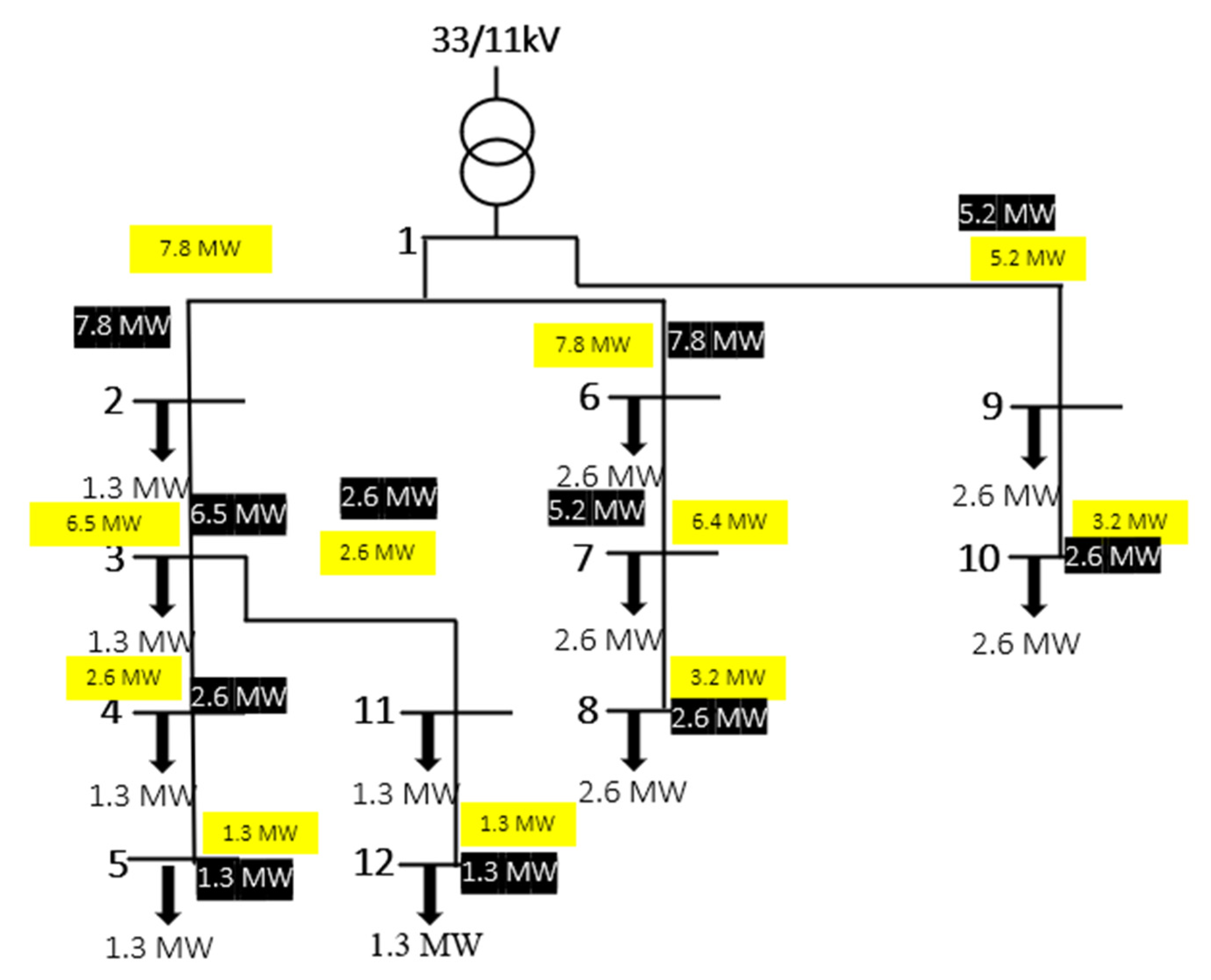 Energies 15 03334 g008