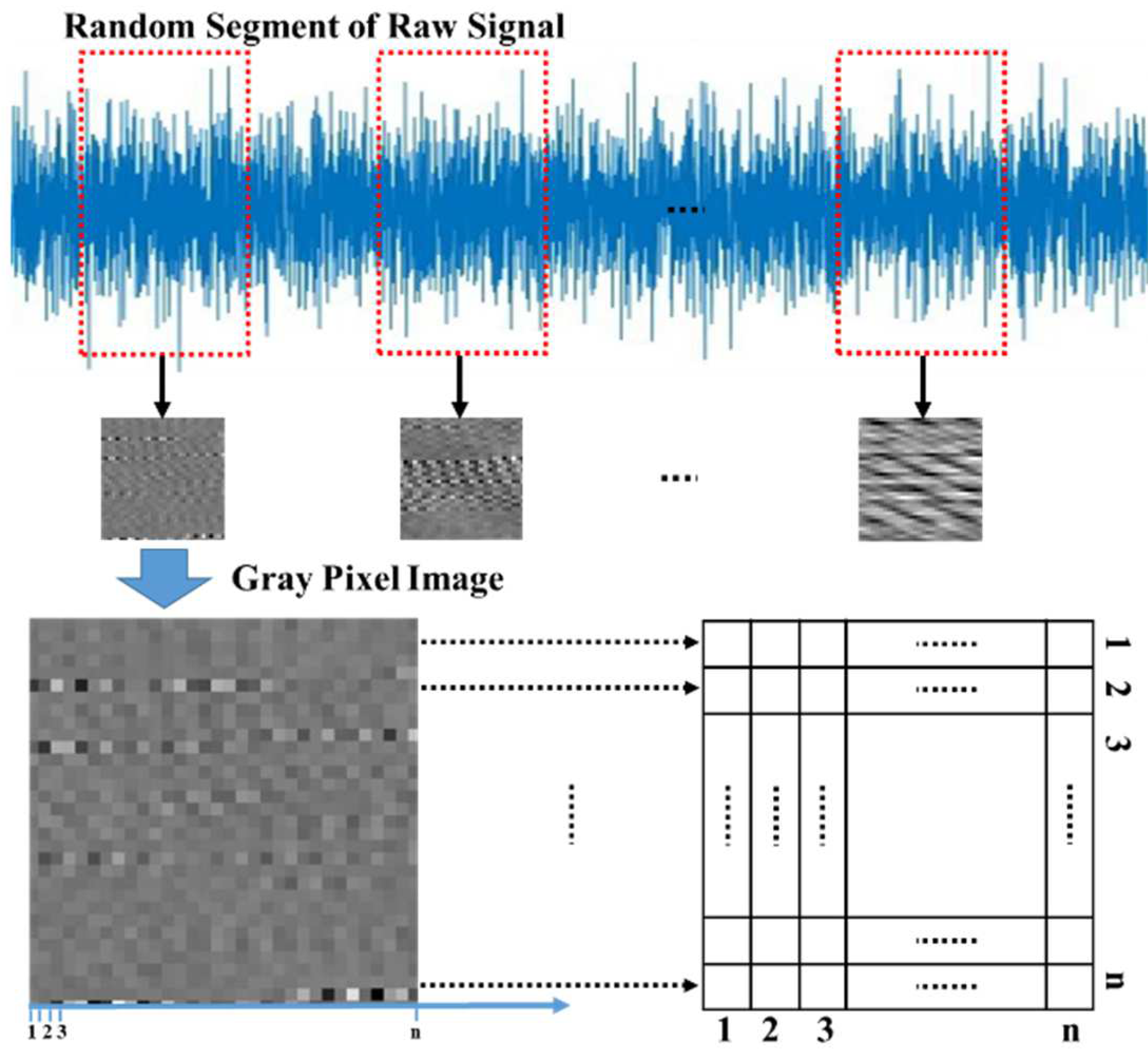 Energies 15 03340 g005