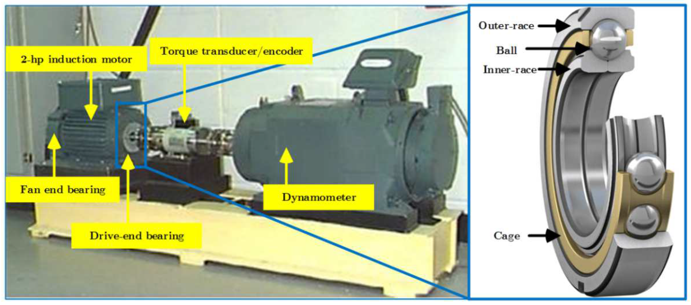 Energies 15 03340 g007
