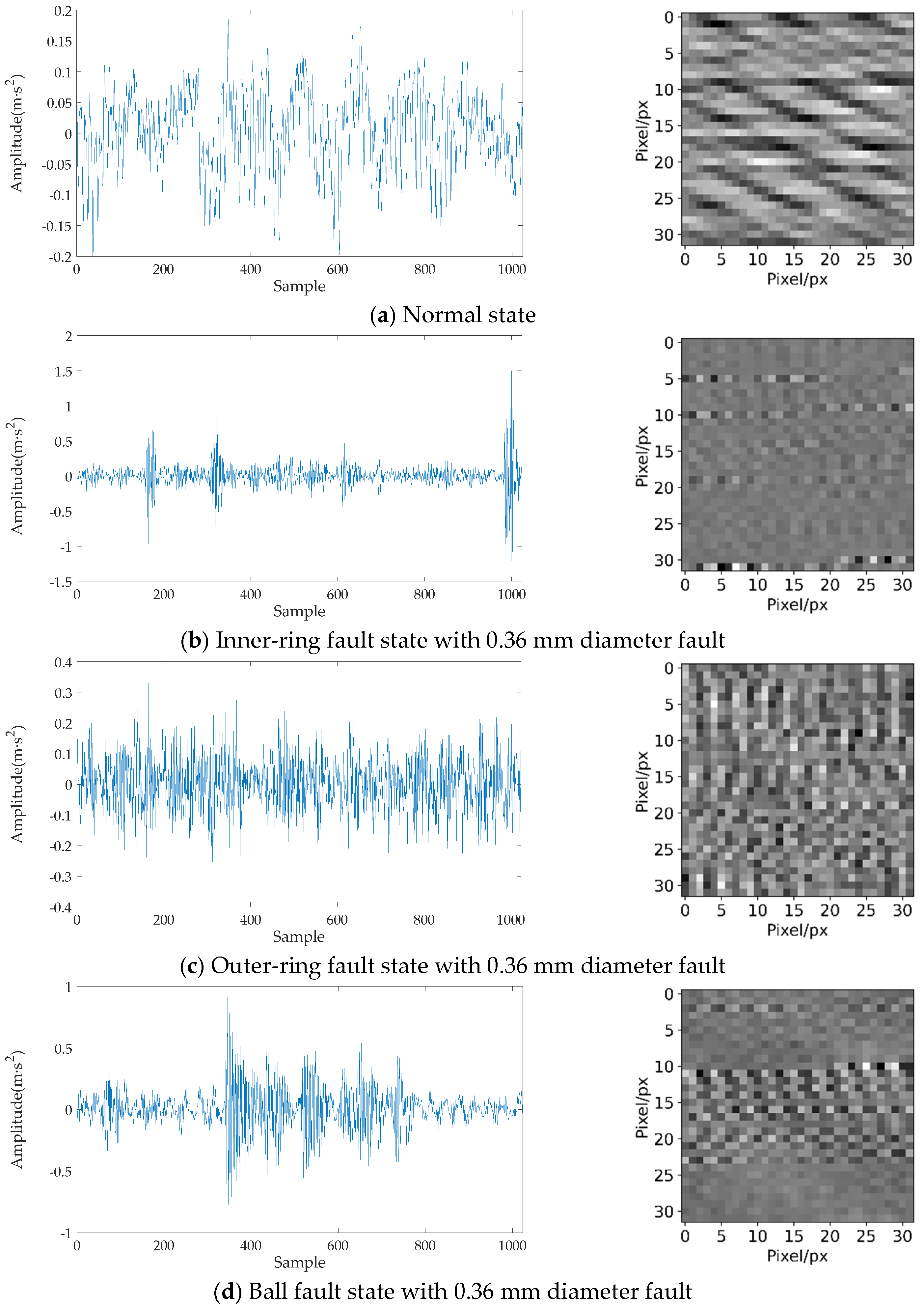 Energies 15 03340 g008
