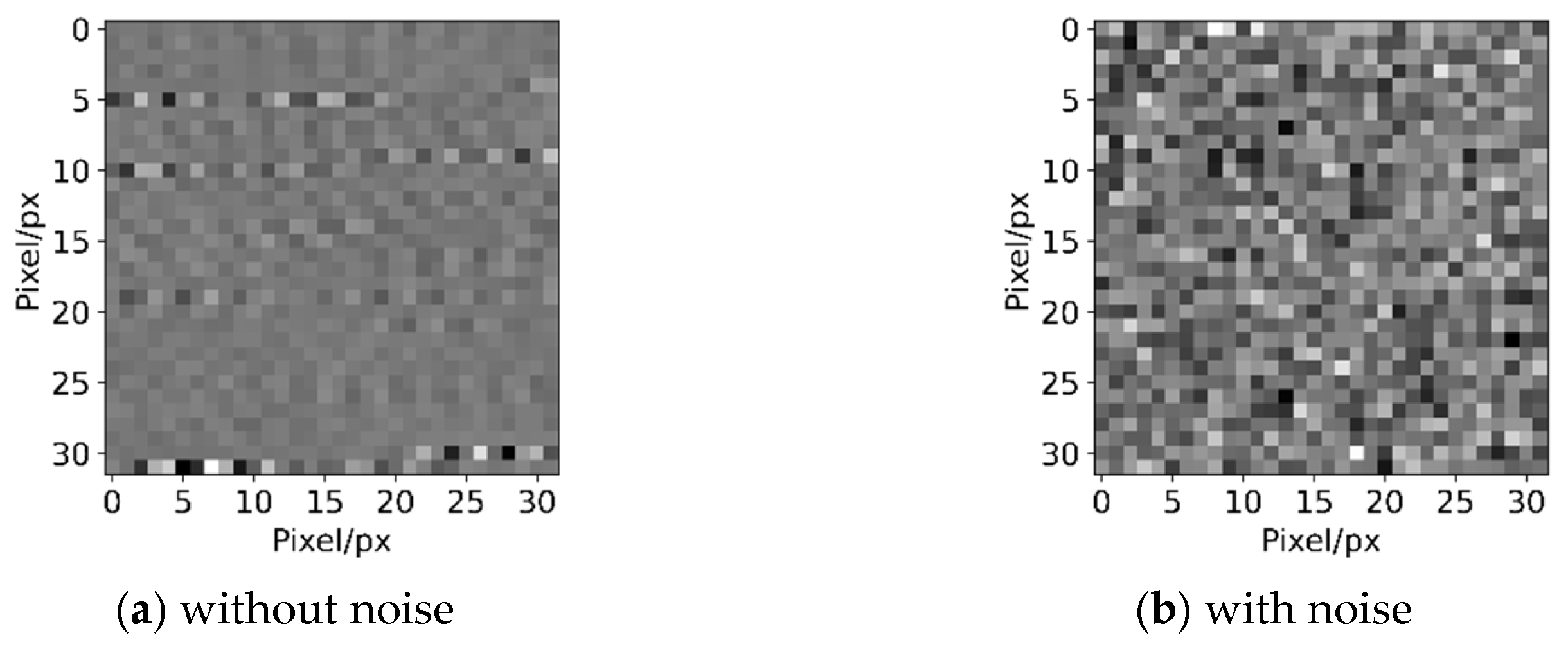 Energies 15 03340 g012