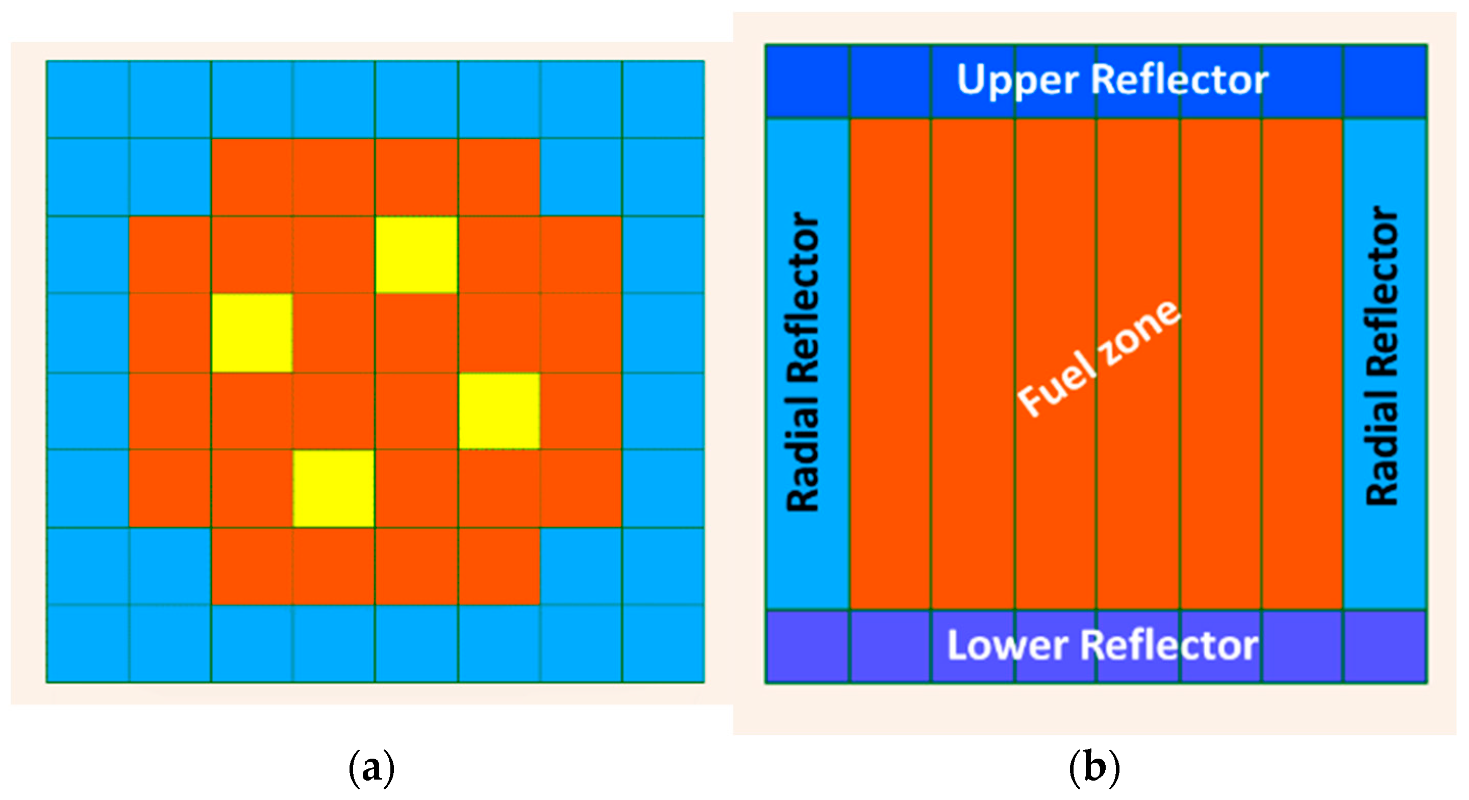 Energies 15 03341 g002