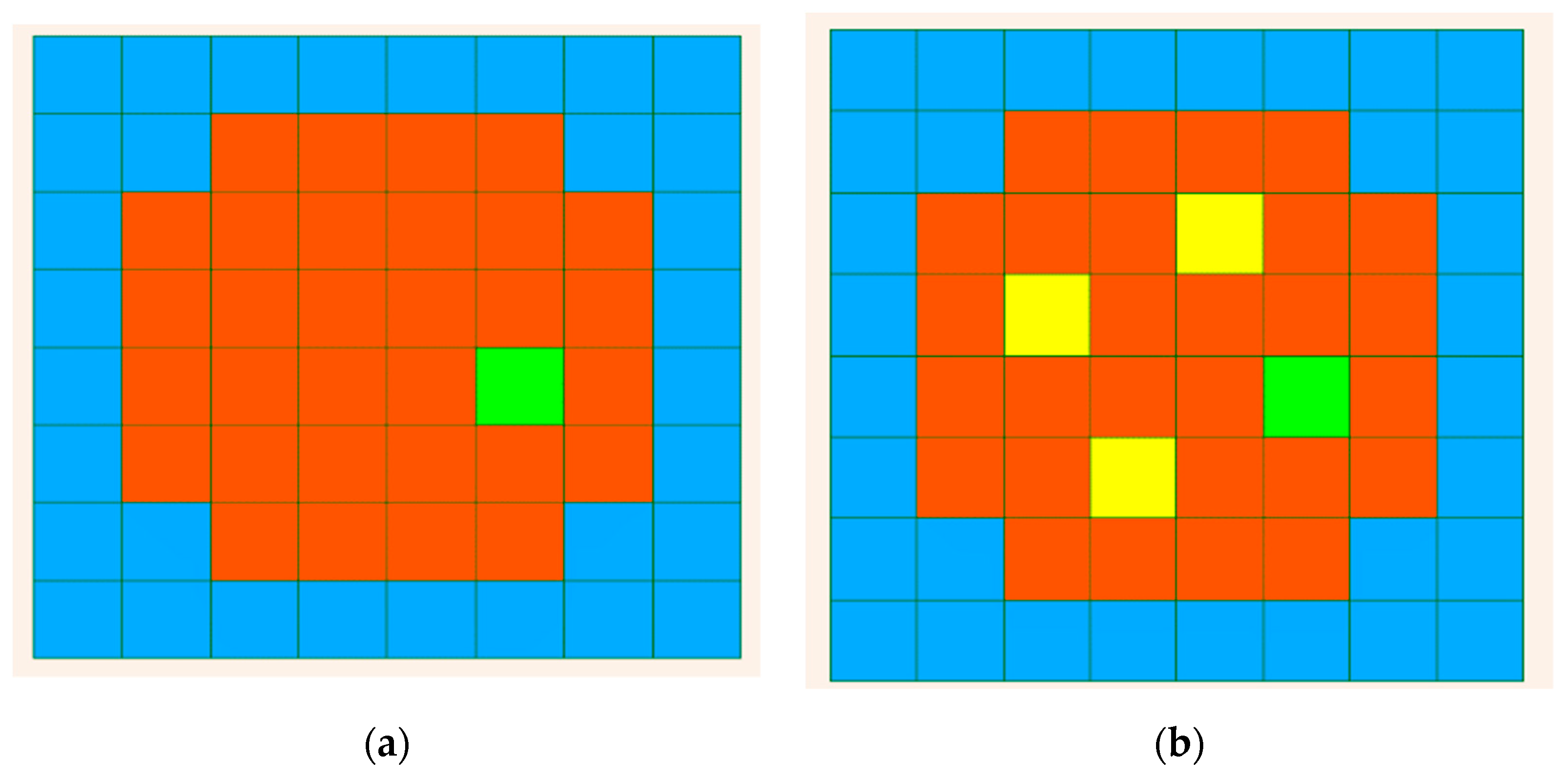 Energies 15 03341 g005