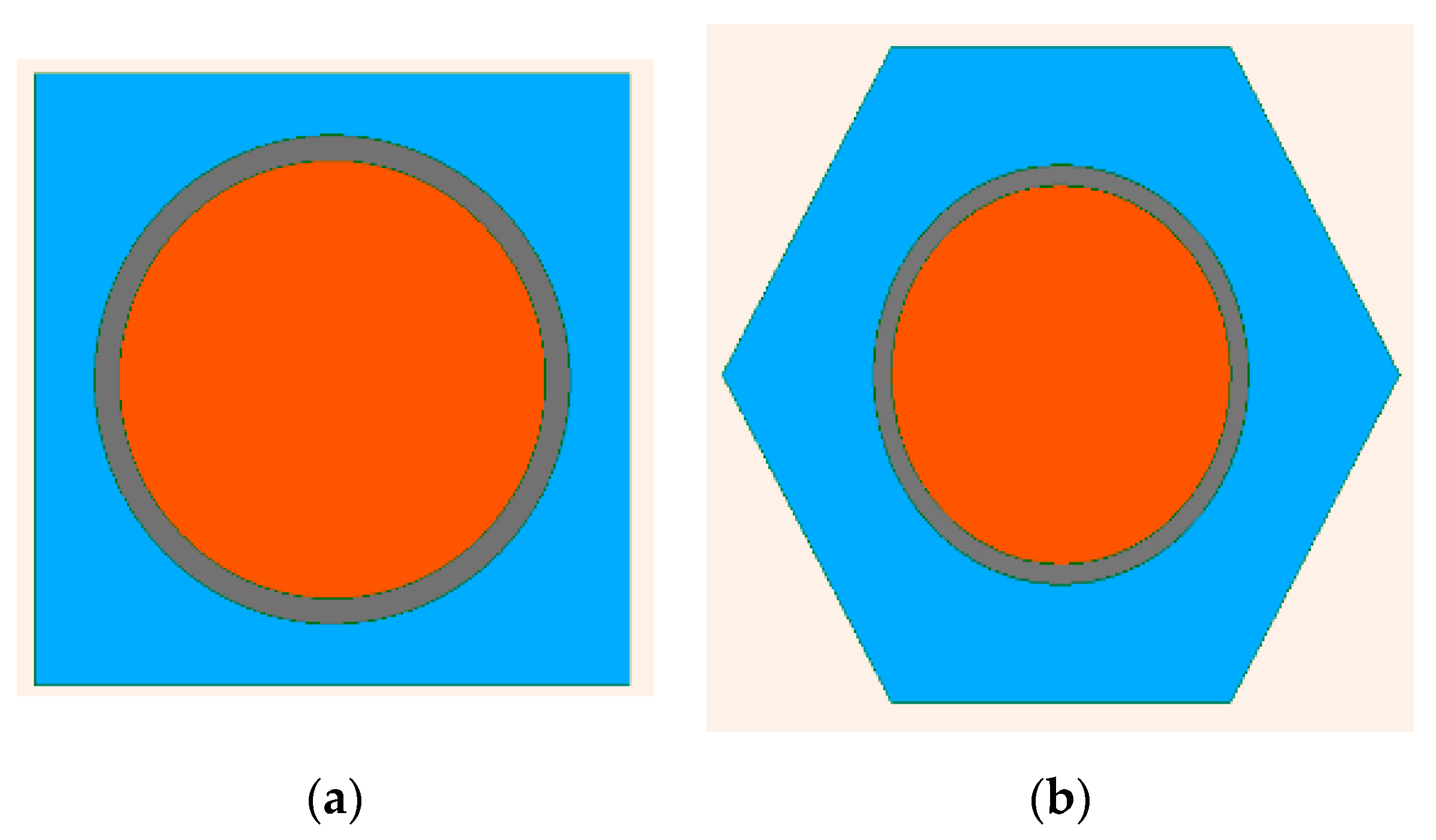 Energies 15 03341 g007