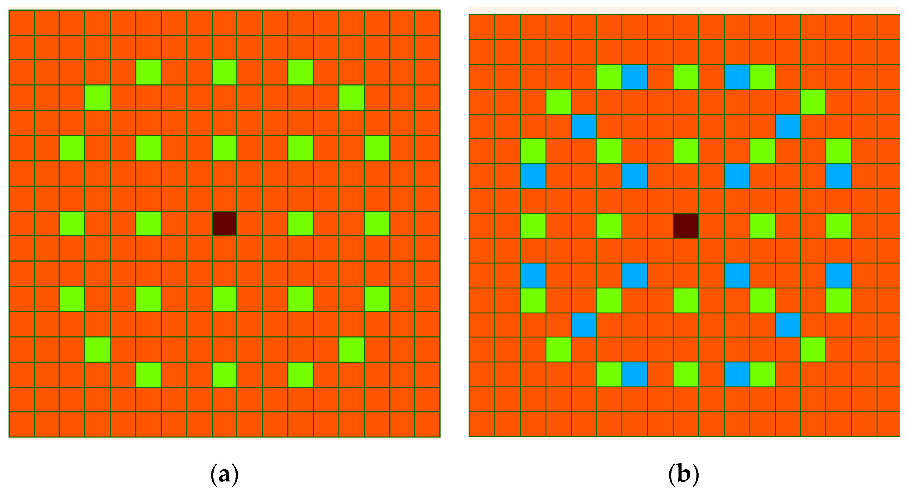Energies 15 03341 g008