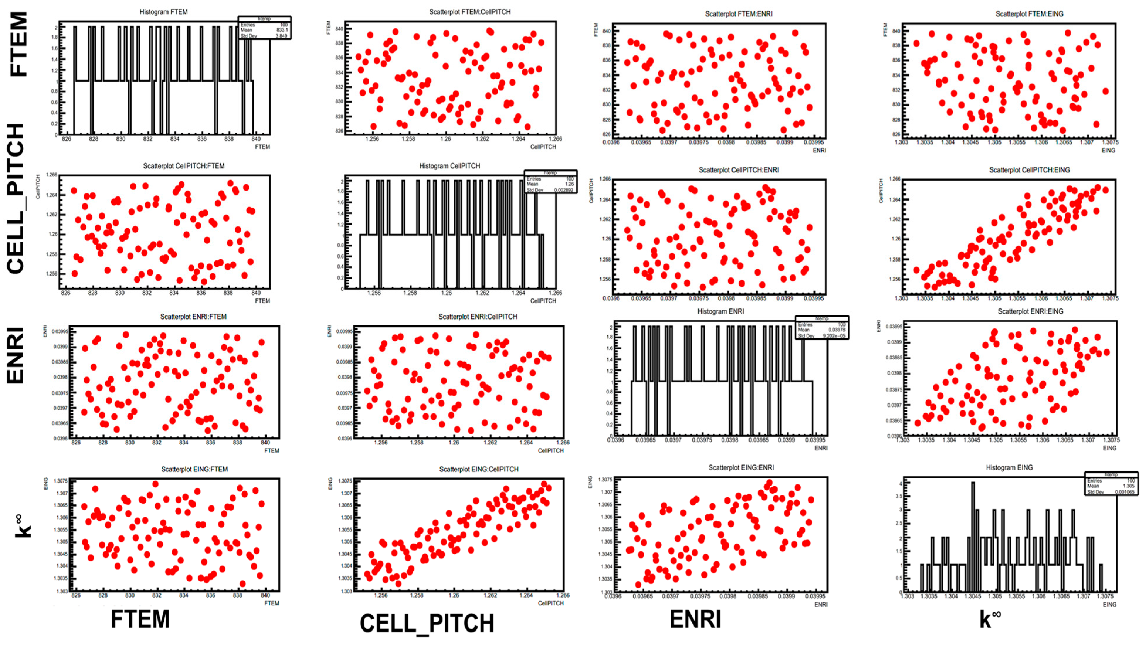 Energies 15 03341 g011