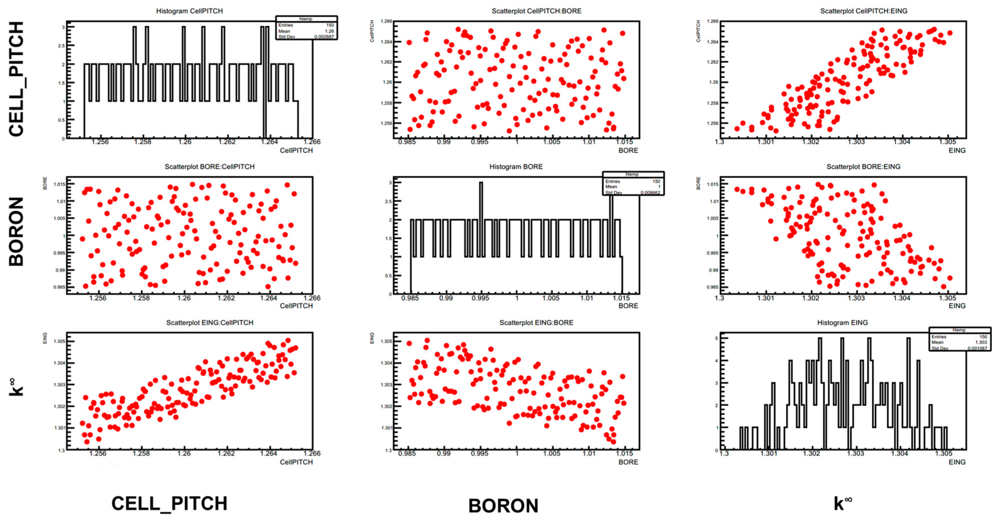 Energies 15 03341 g012