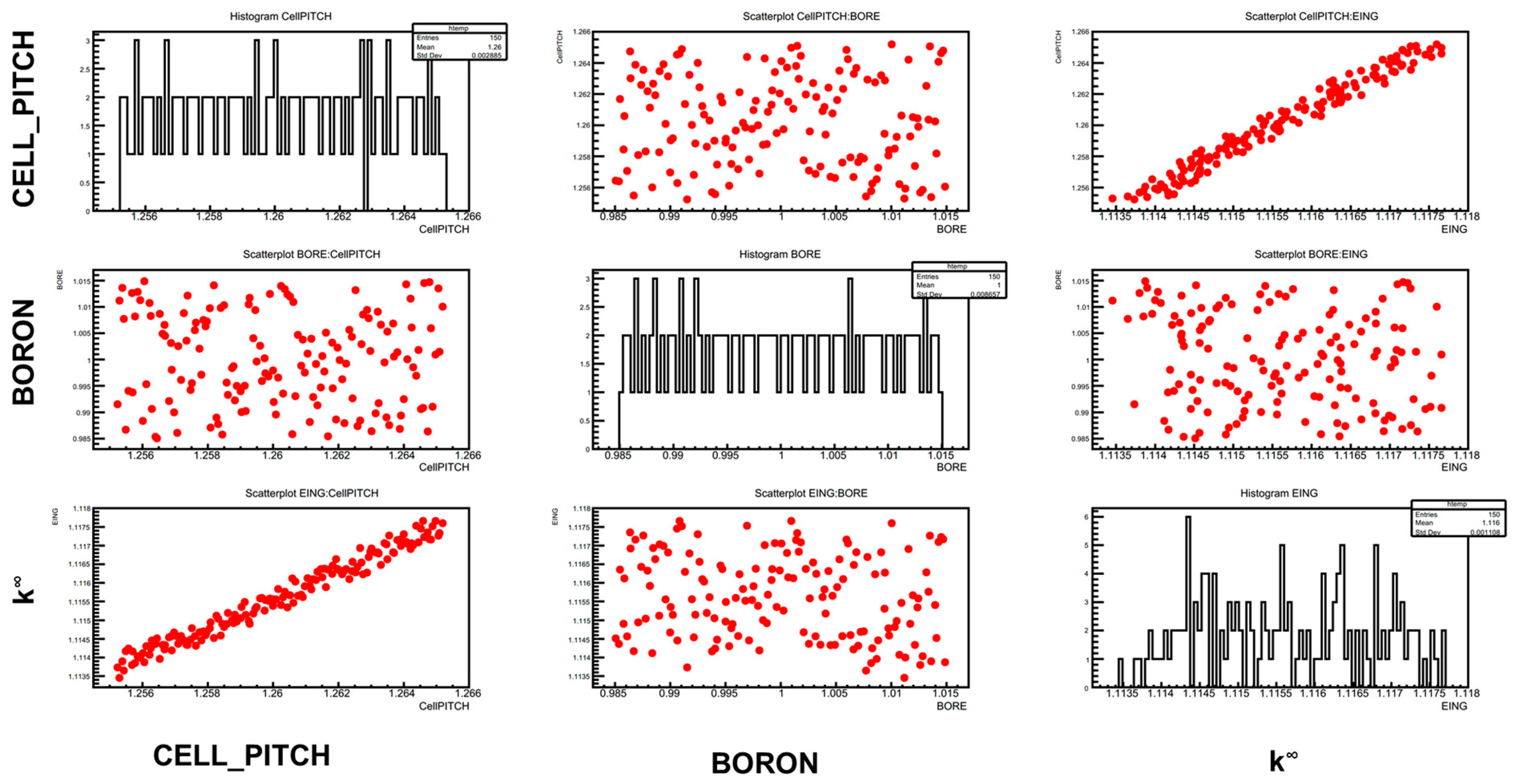 Energies 15 03341 g013