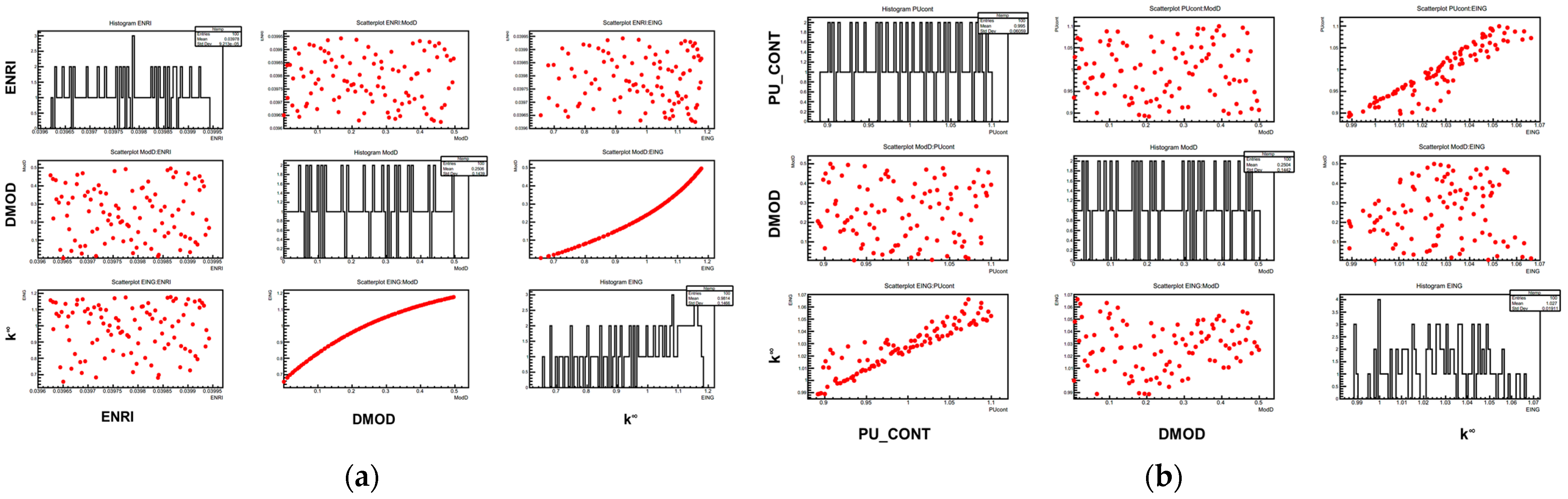 Energies 15 03341 g014