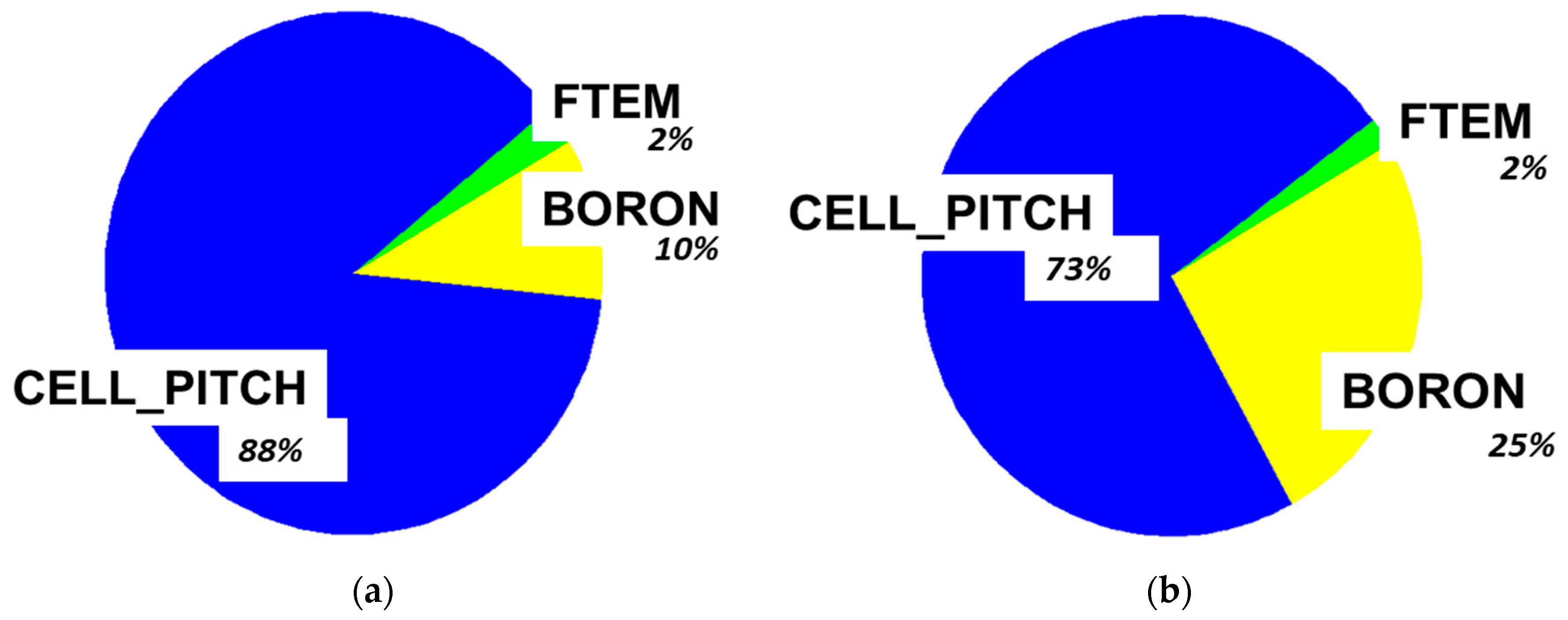 Energies 15 03341 g016