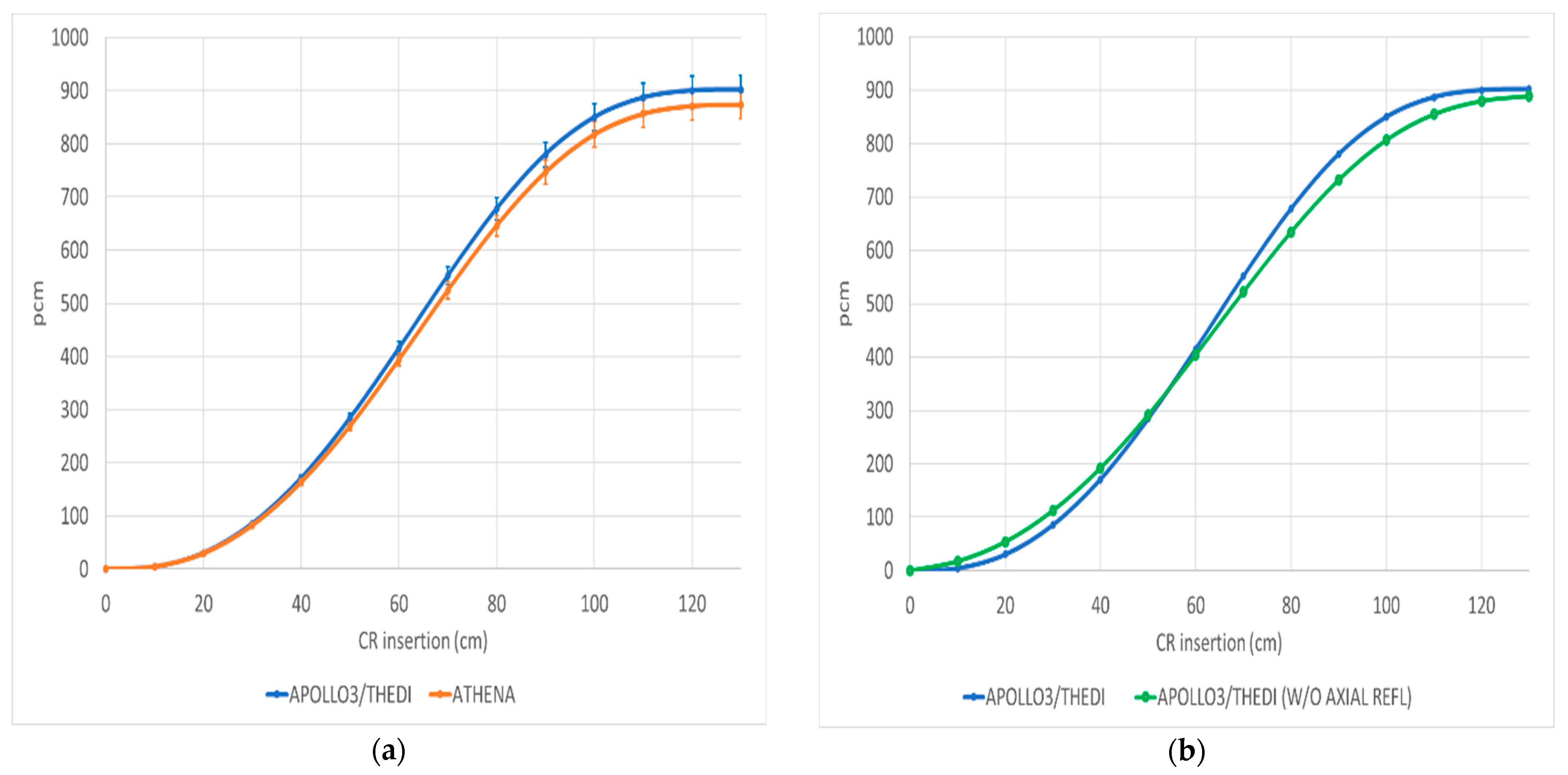 Energies 15 03341 g018
