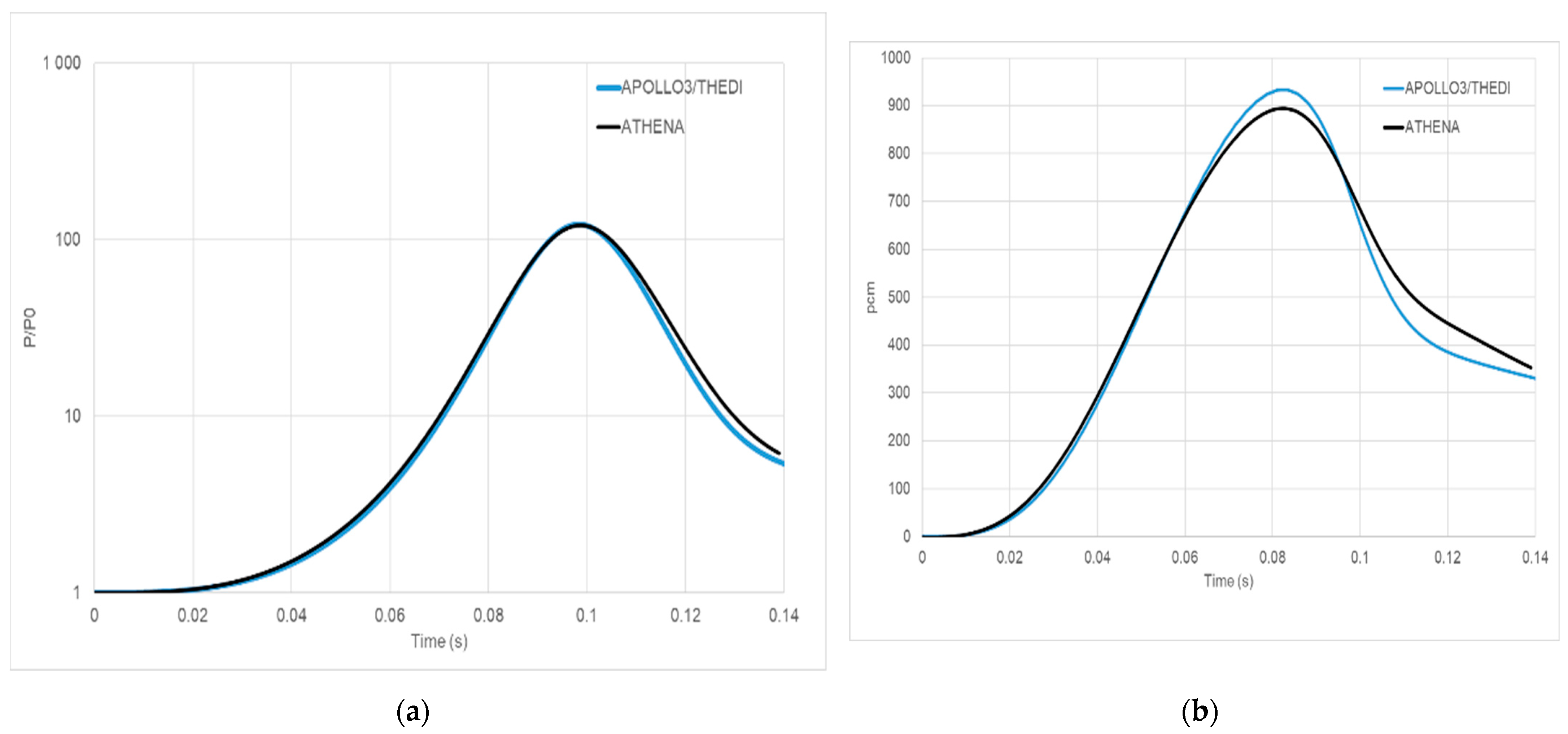 Energies 15 03341 g021