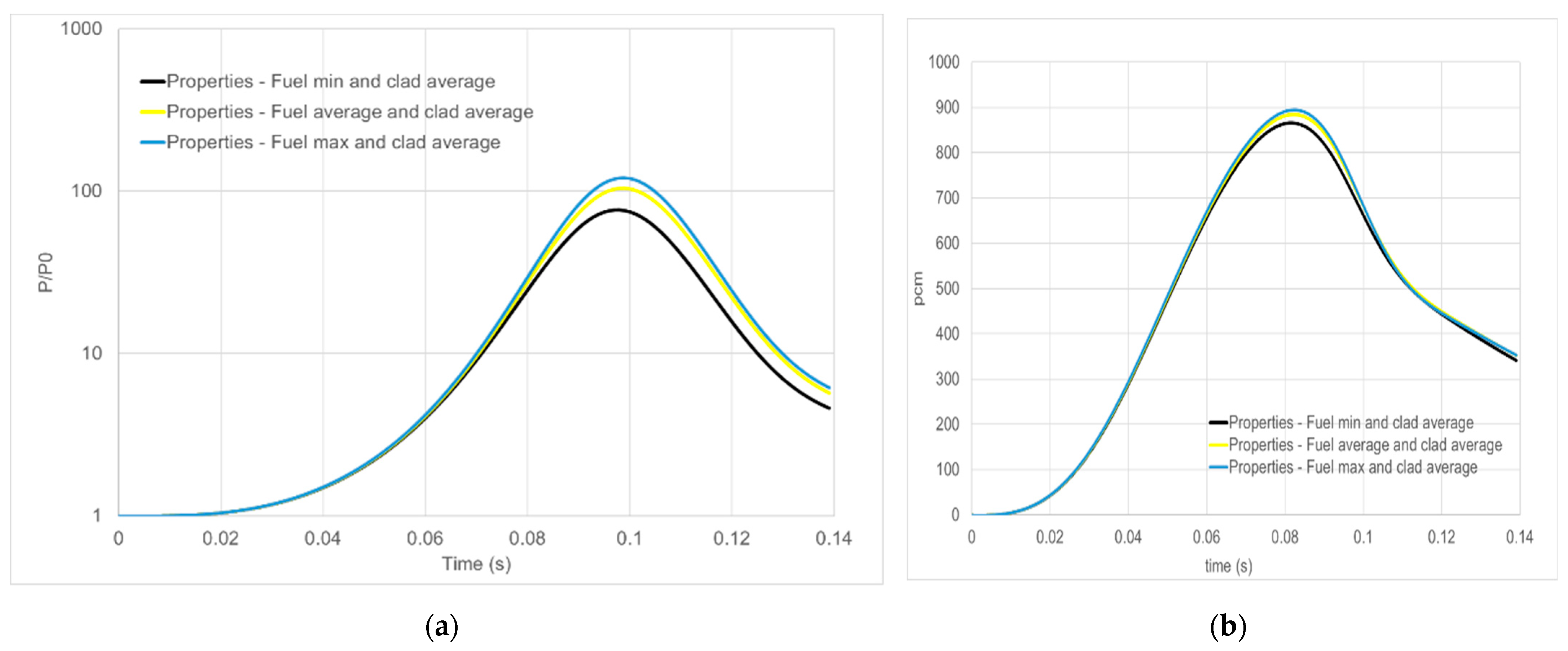Energies 15 03341 g023