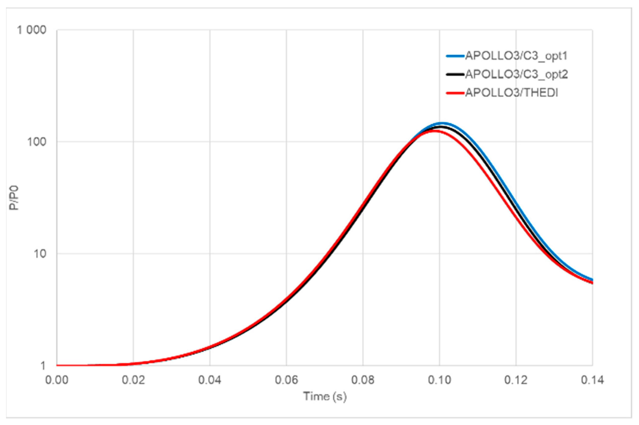 Energies 15 03341 g025