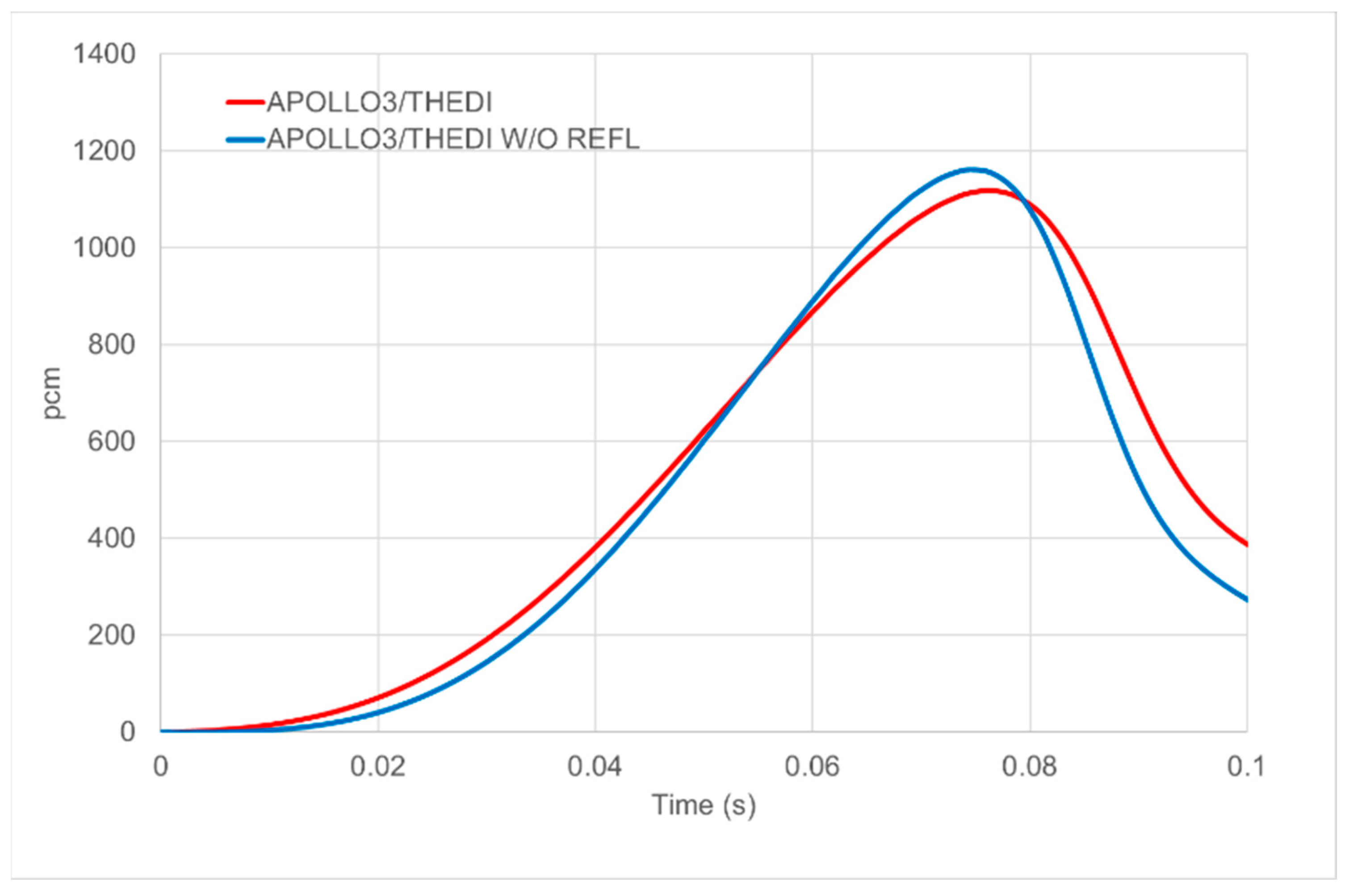 Energies 15 03341 g028