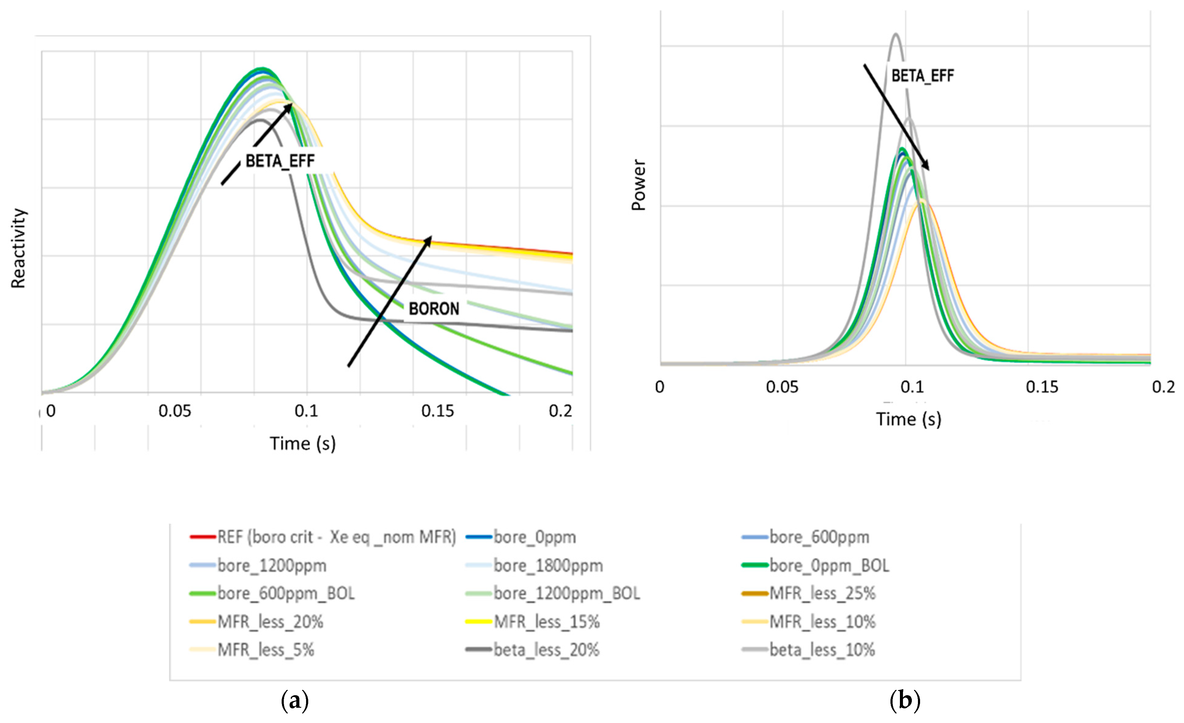 Energies 15 03341 g029