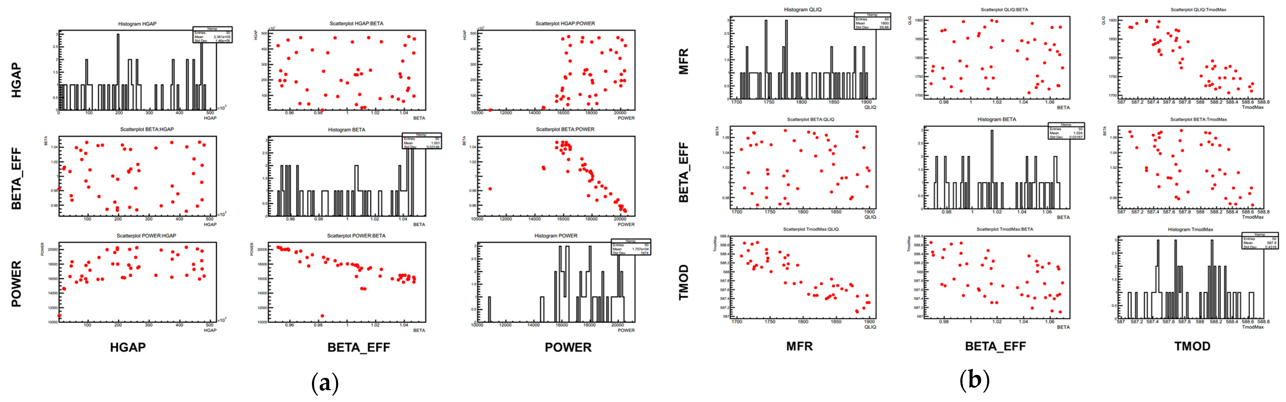 Energies 15 03341 g030