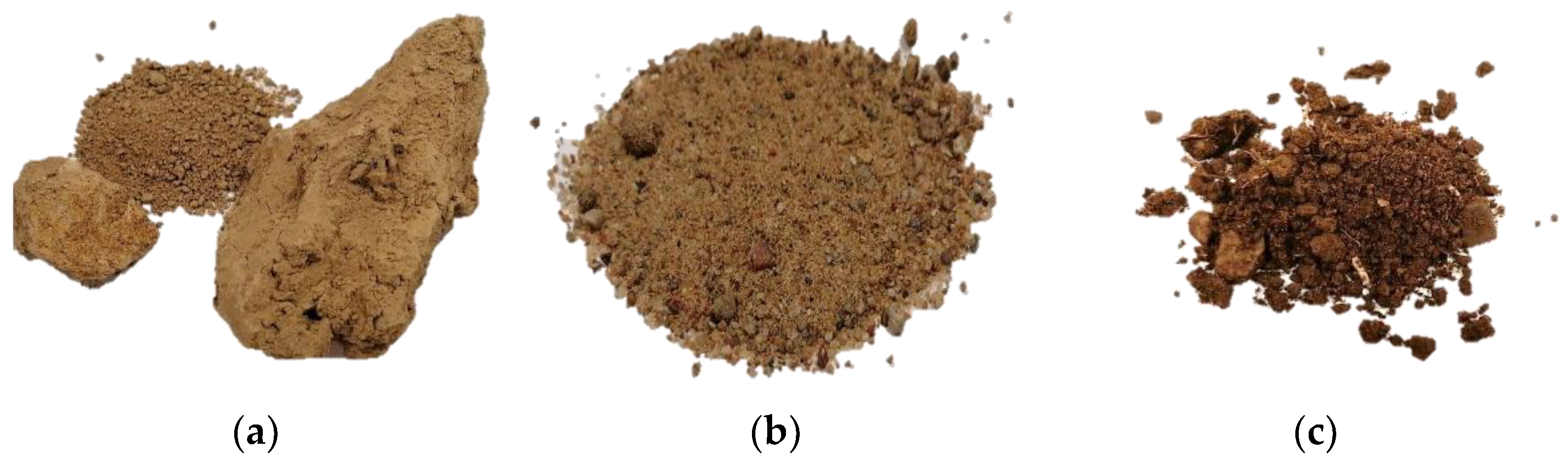 Energies 15 03345 g002