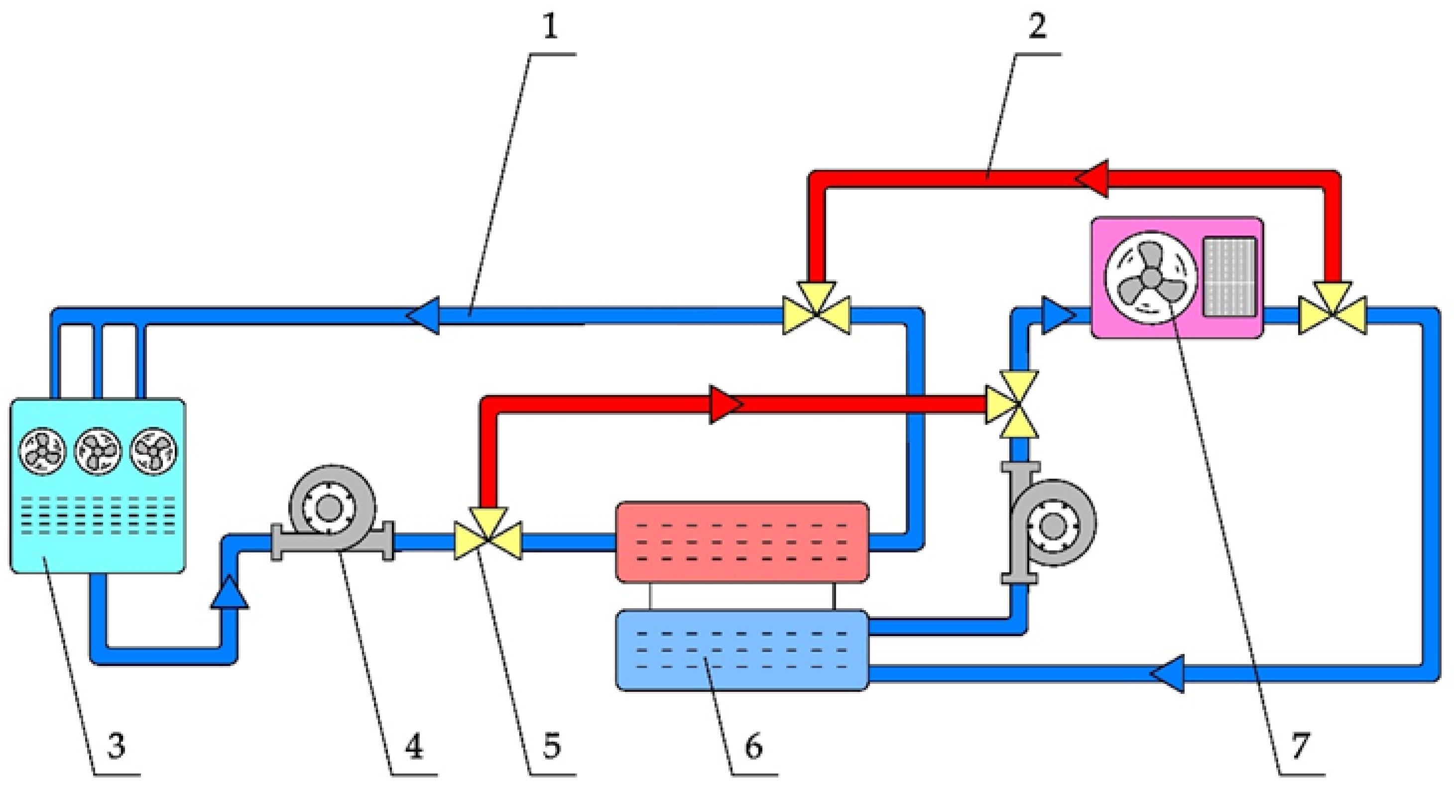 Energies 15 03350 g001