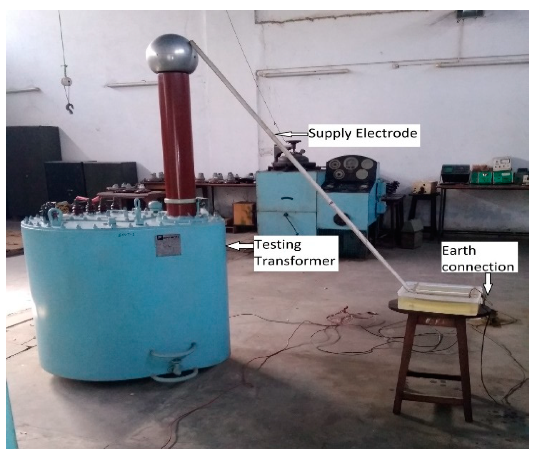 Energies 15 03354 g005