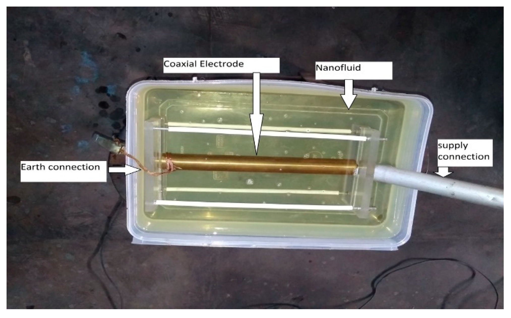 Energies 15 03354 g006