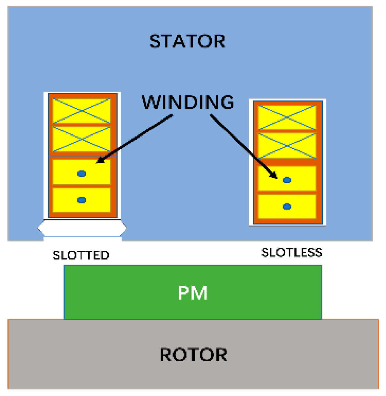 Energies 15 03358 g001