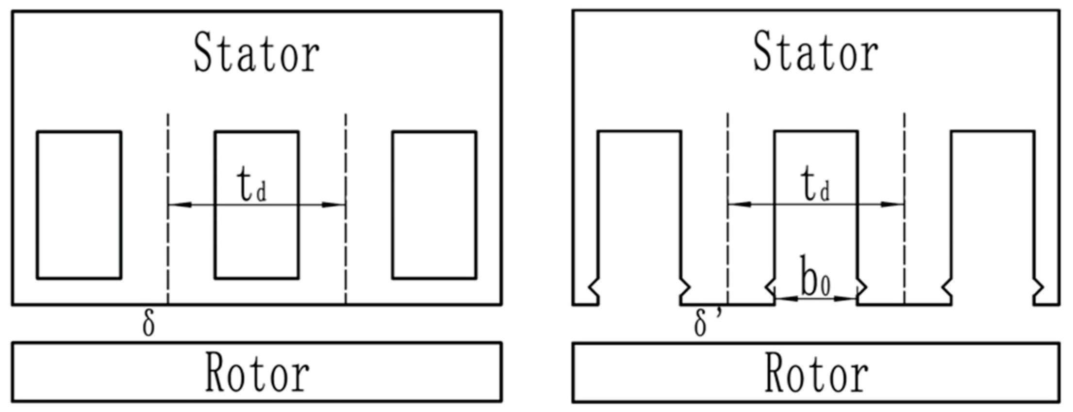 Energies 15 03358 g005